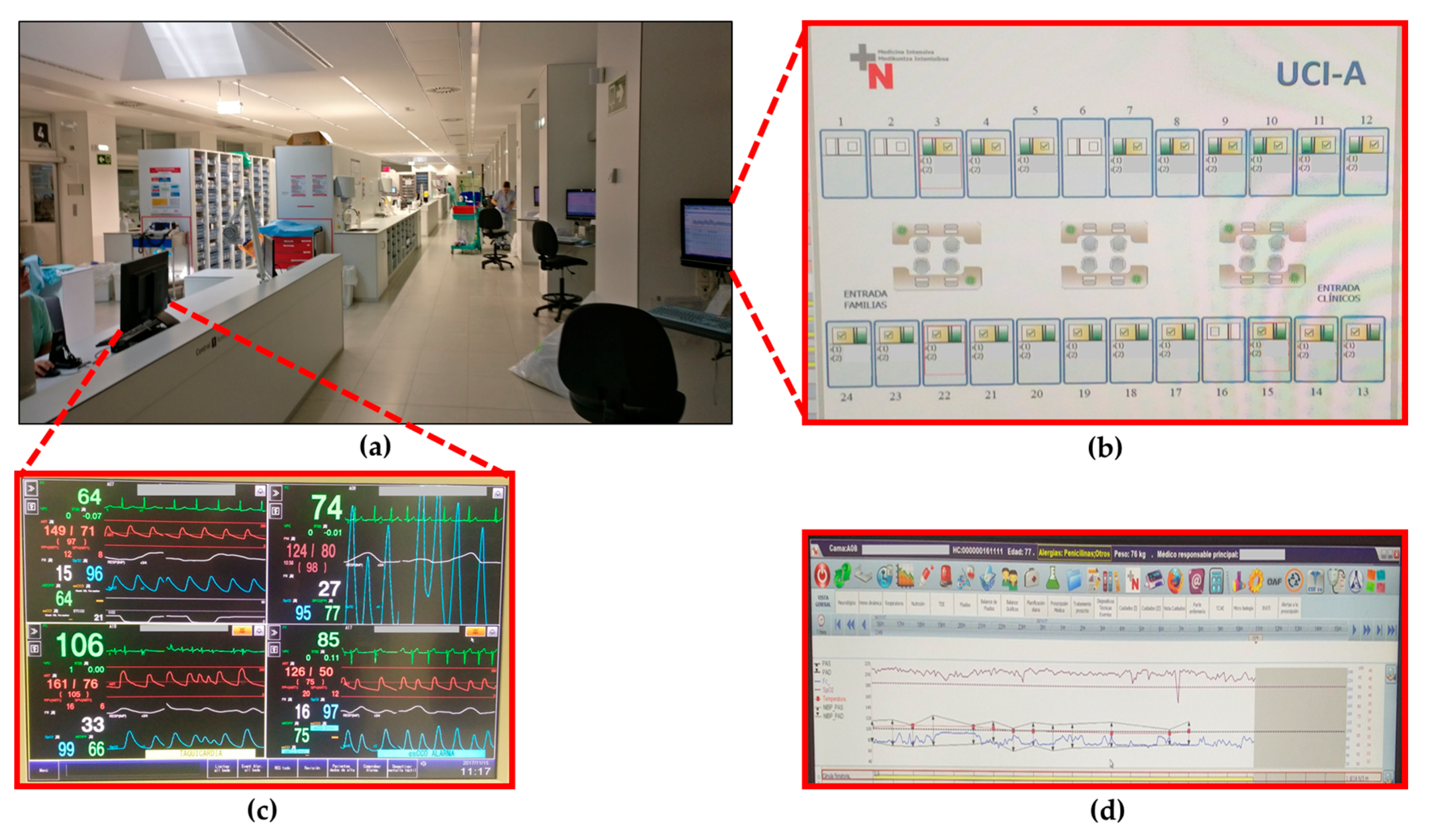 Sensors 18 00389 g002 Sensors 18 00389 g002