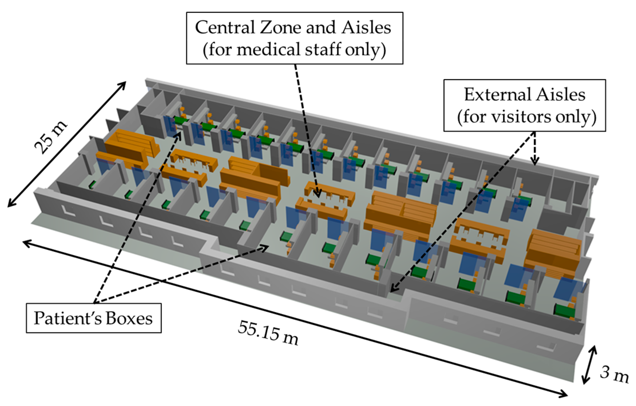 Sensors 18 00389 g003 Sensors 18 00389 g003