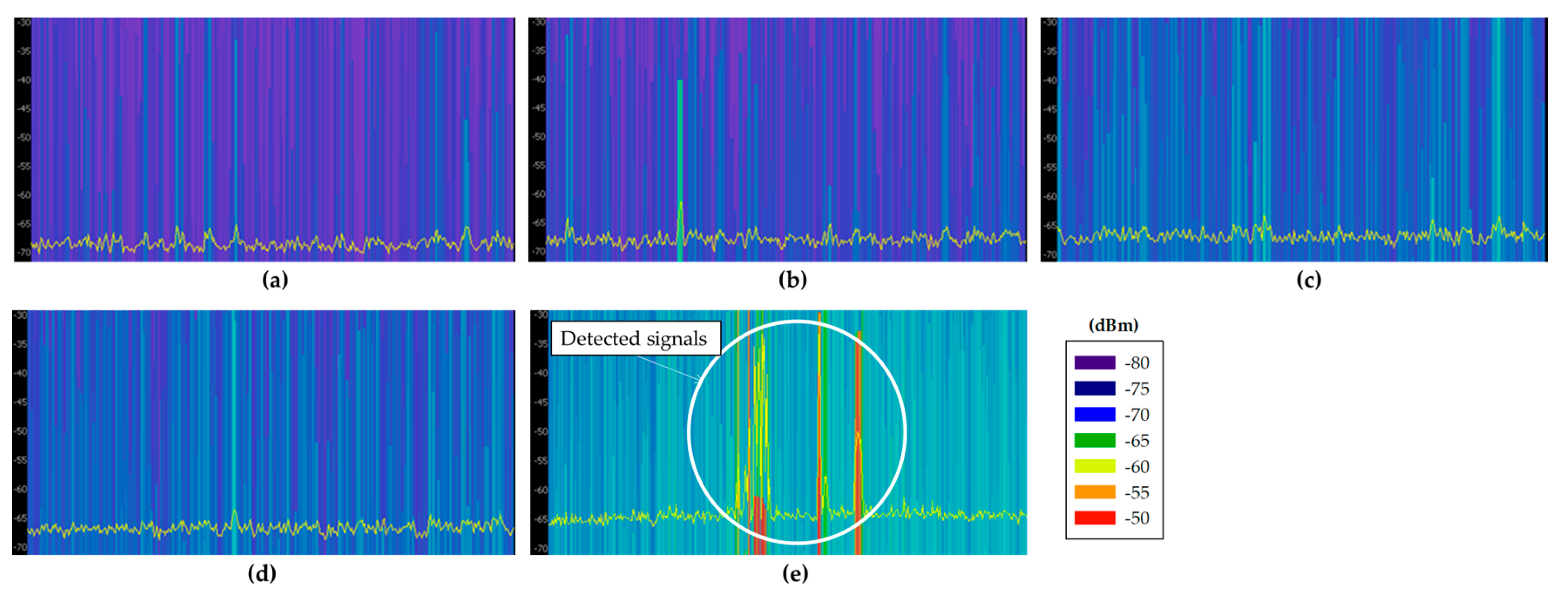 Sensors 18 00389 g006 Sensors 18 00389 g006