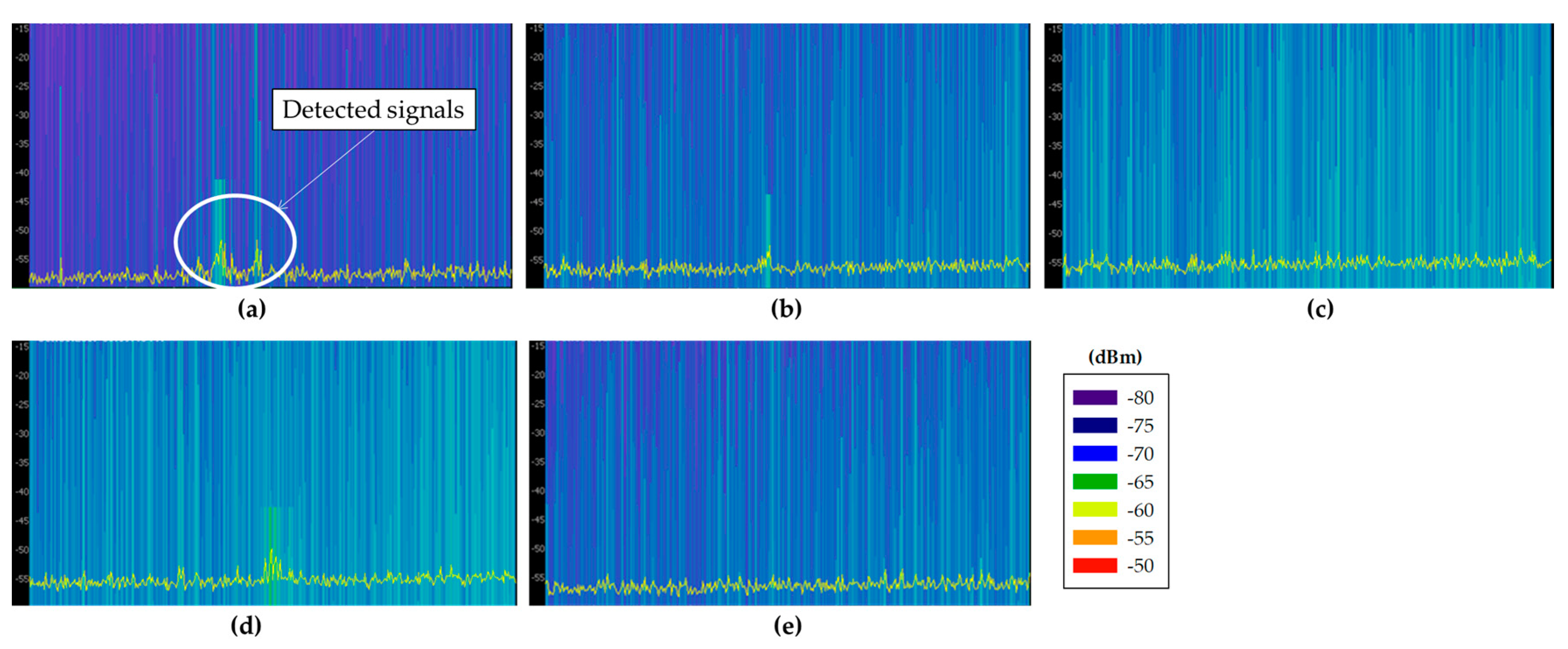 Sensors 18 00389 g007 Sensors 18 00389 g007