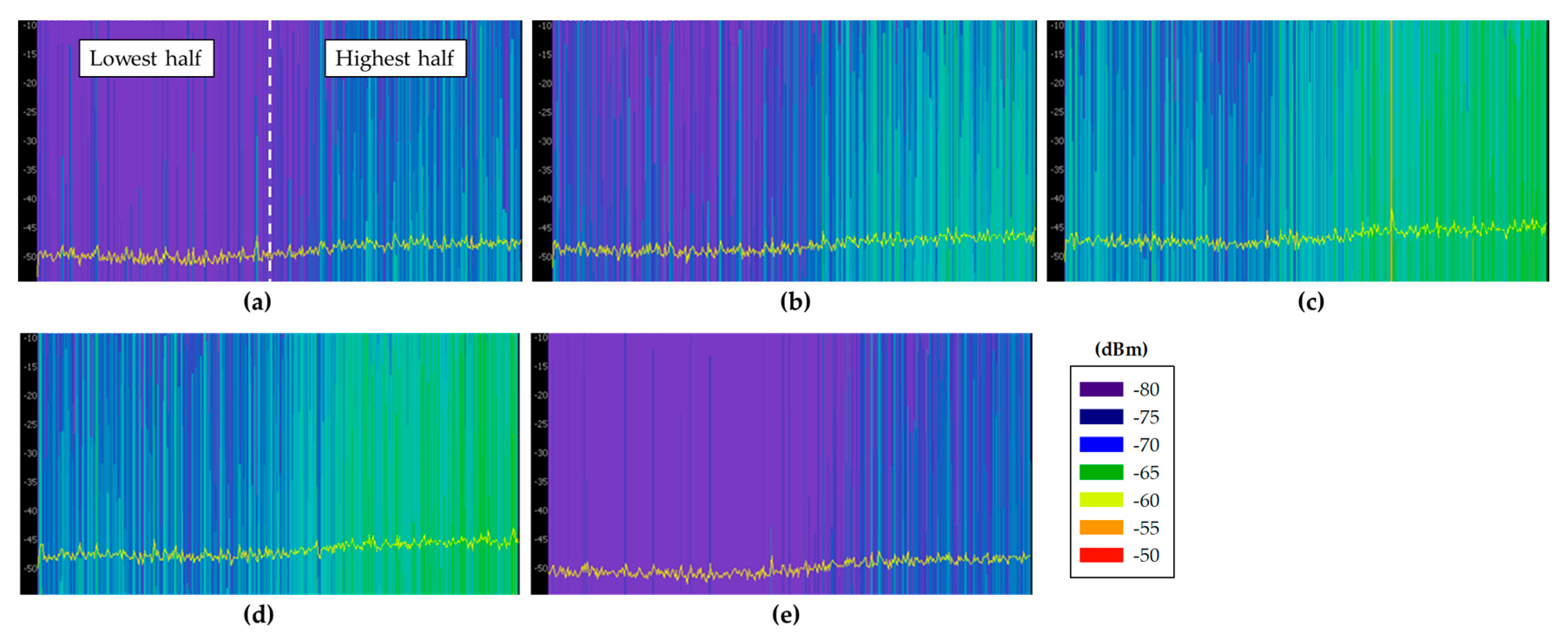 Sensors 18 00389 g008 Sensors 18 00389 g008