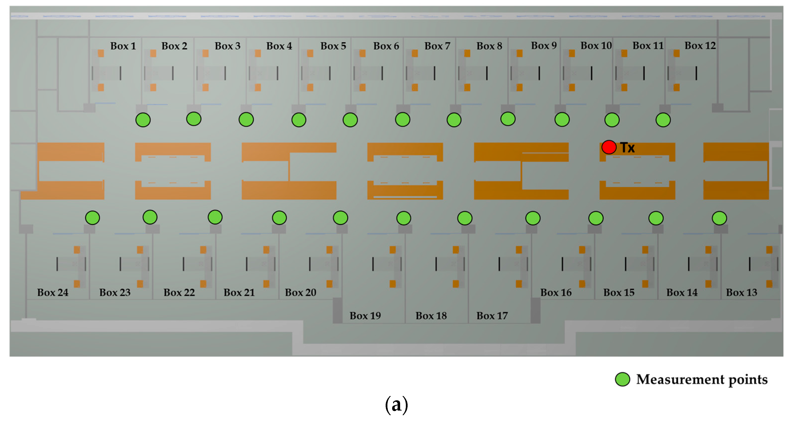 Sensors 18 00389 g010a Sensors 18 00389 g010a