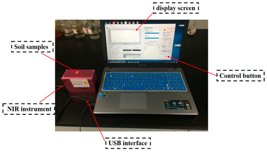 Color : White, Size : USB Fan Vortex Small Fan Mute Computer USB Interface Bedroom Car On Office School Desktop with Non-Slip Base Tingting