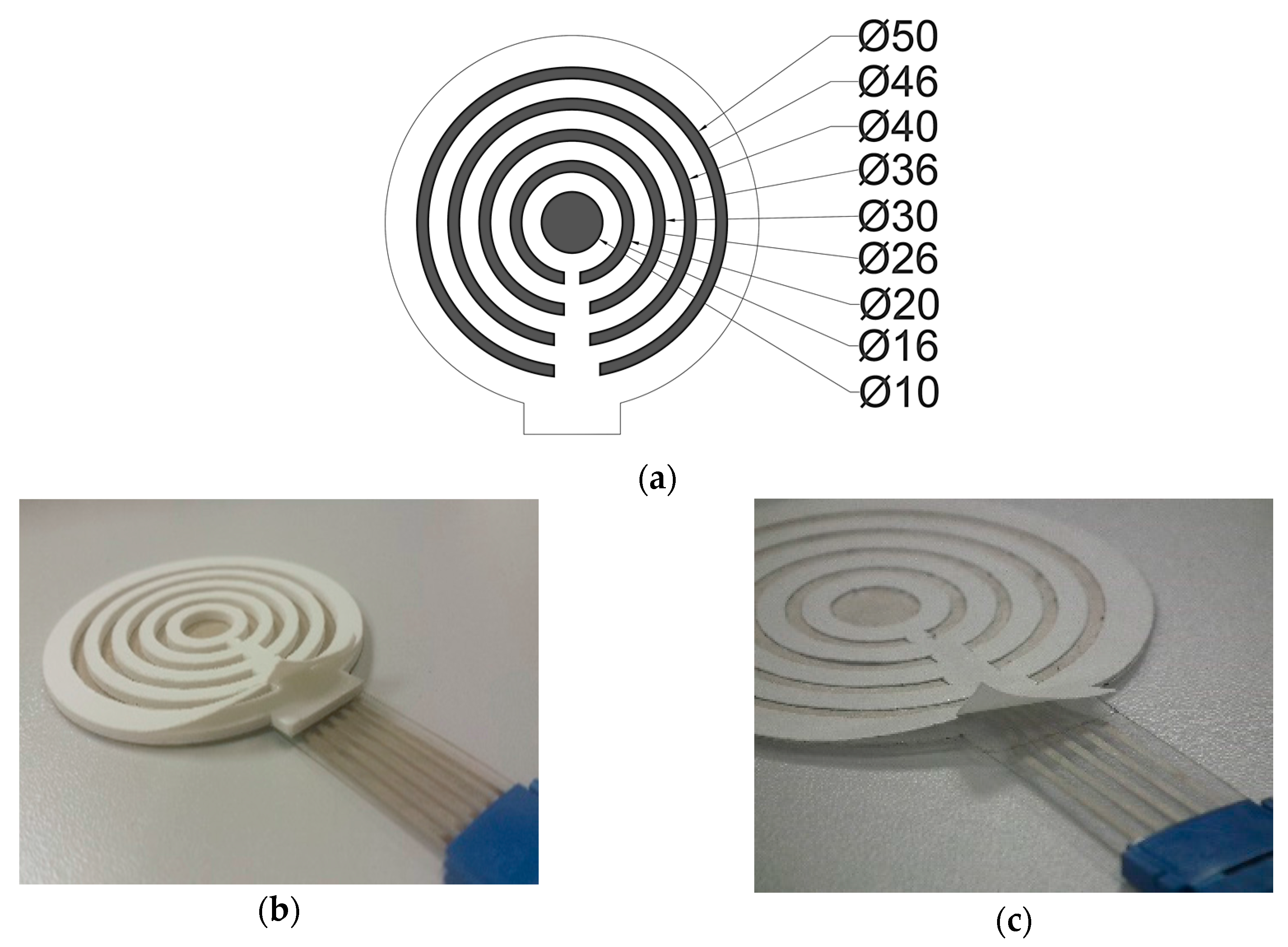Sensors 18 00396 g003 550