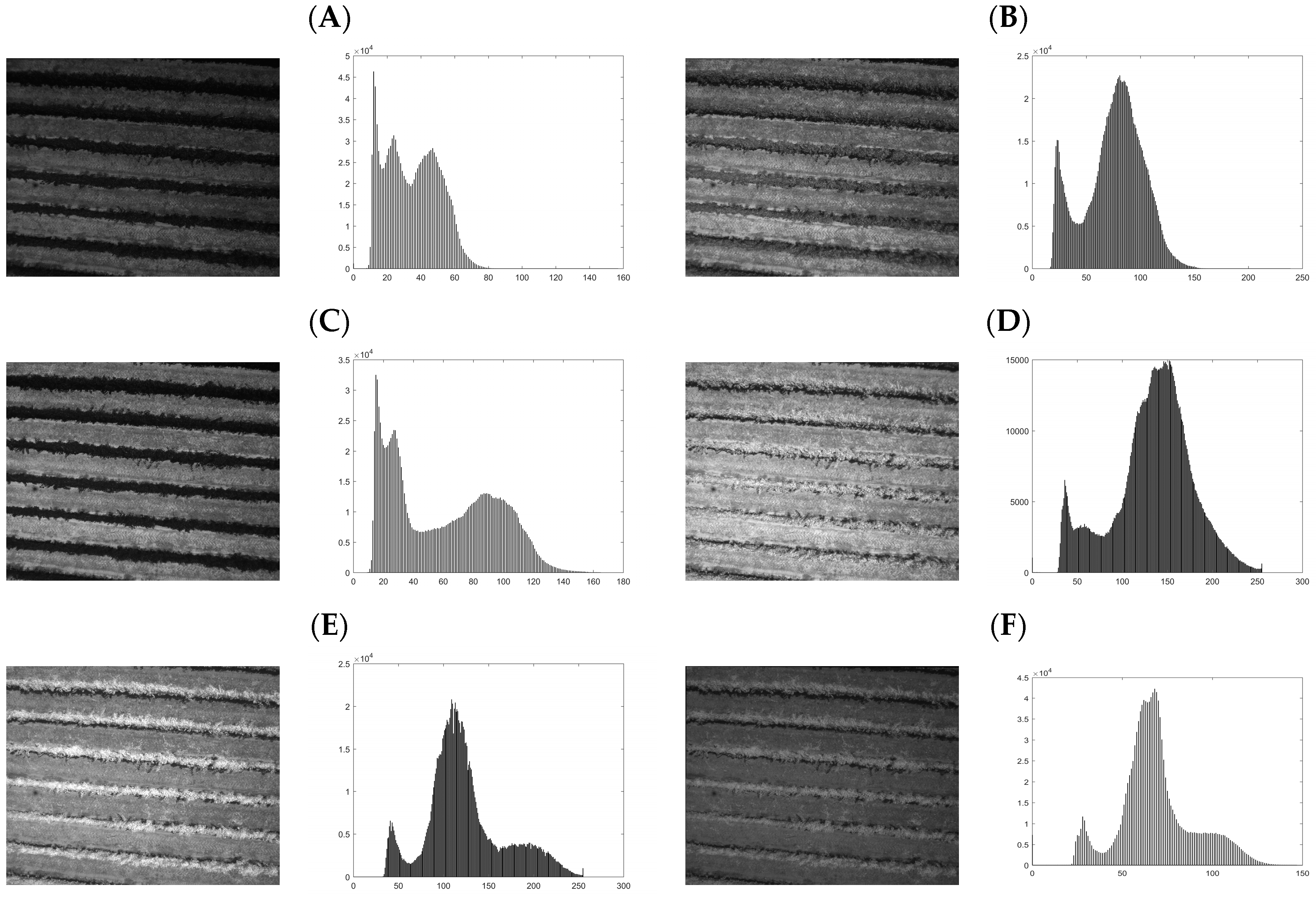 Sensors 18 00397 g005