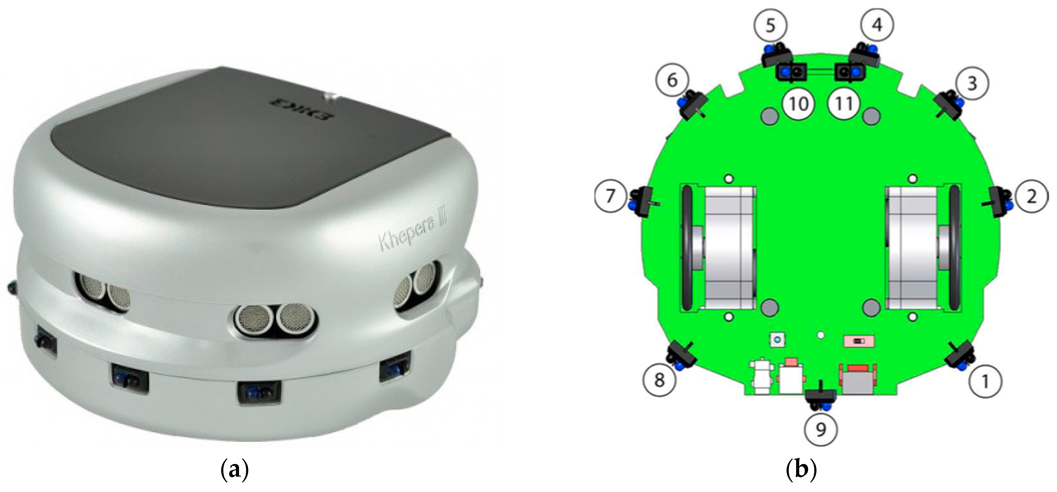 Khepera robot sales