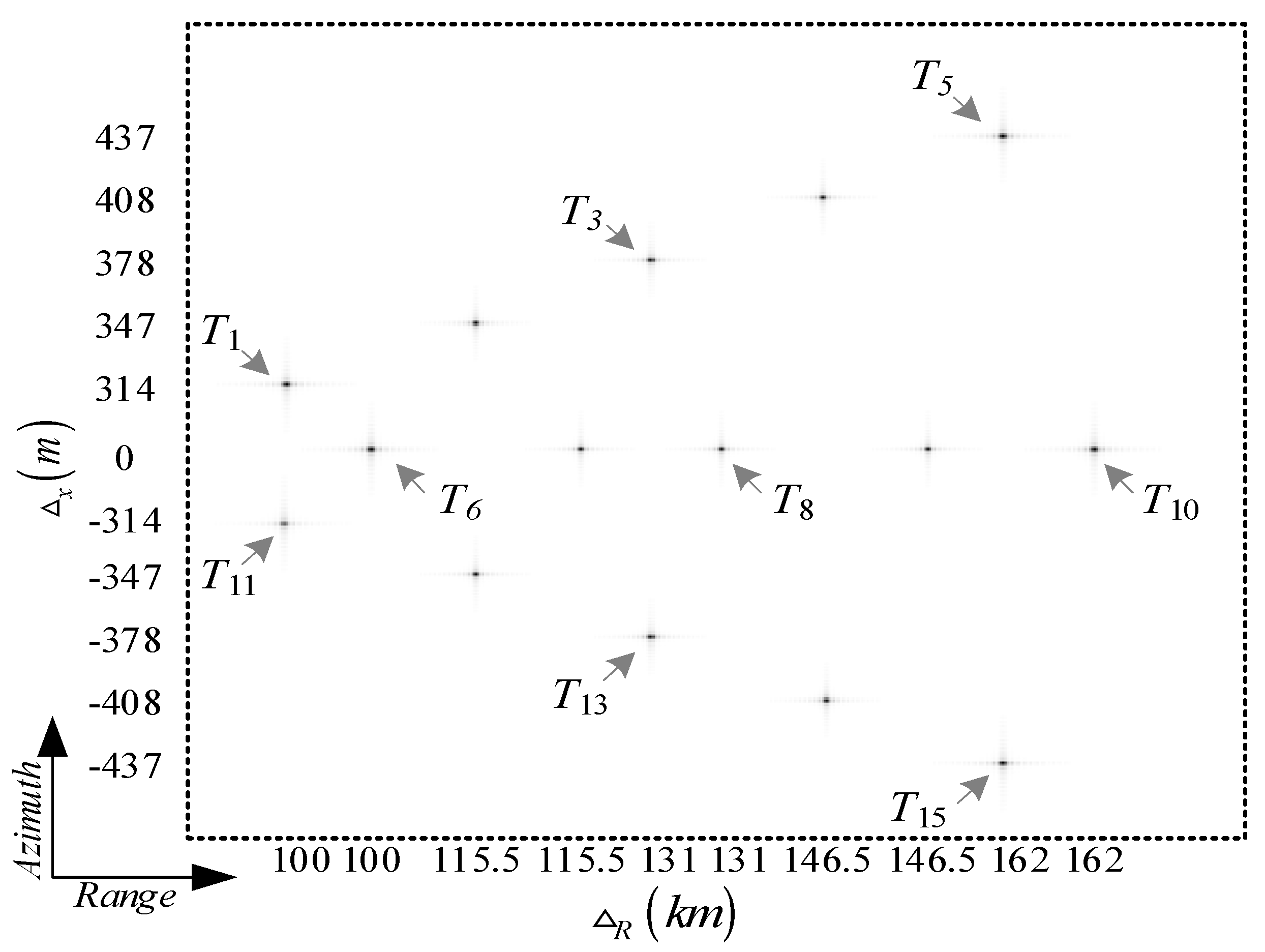 Sensors 18 00411 g010 550