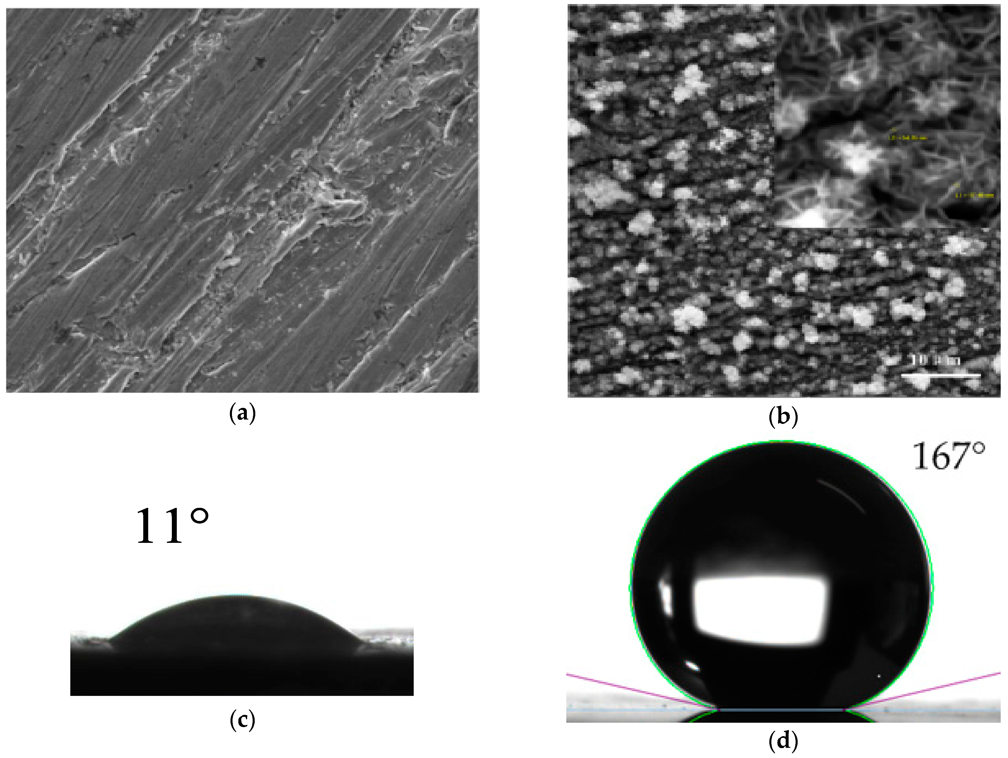 Sensors 18 00415 g002