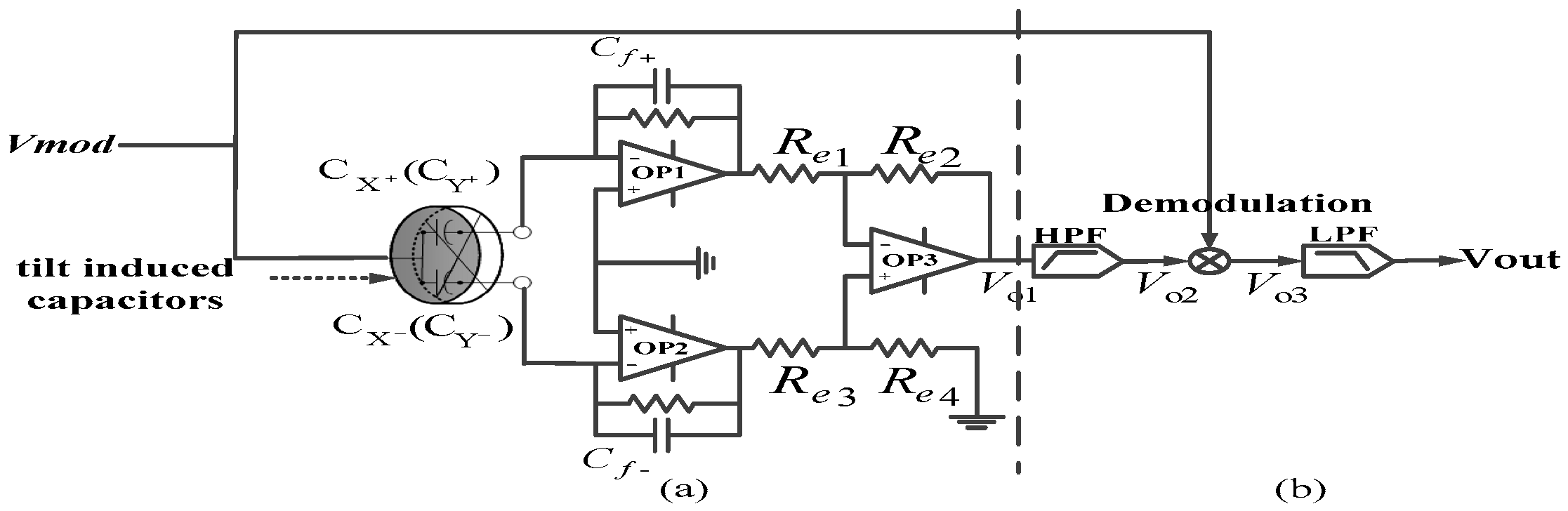 Sensors 18 00415 g009