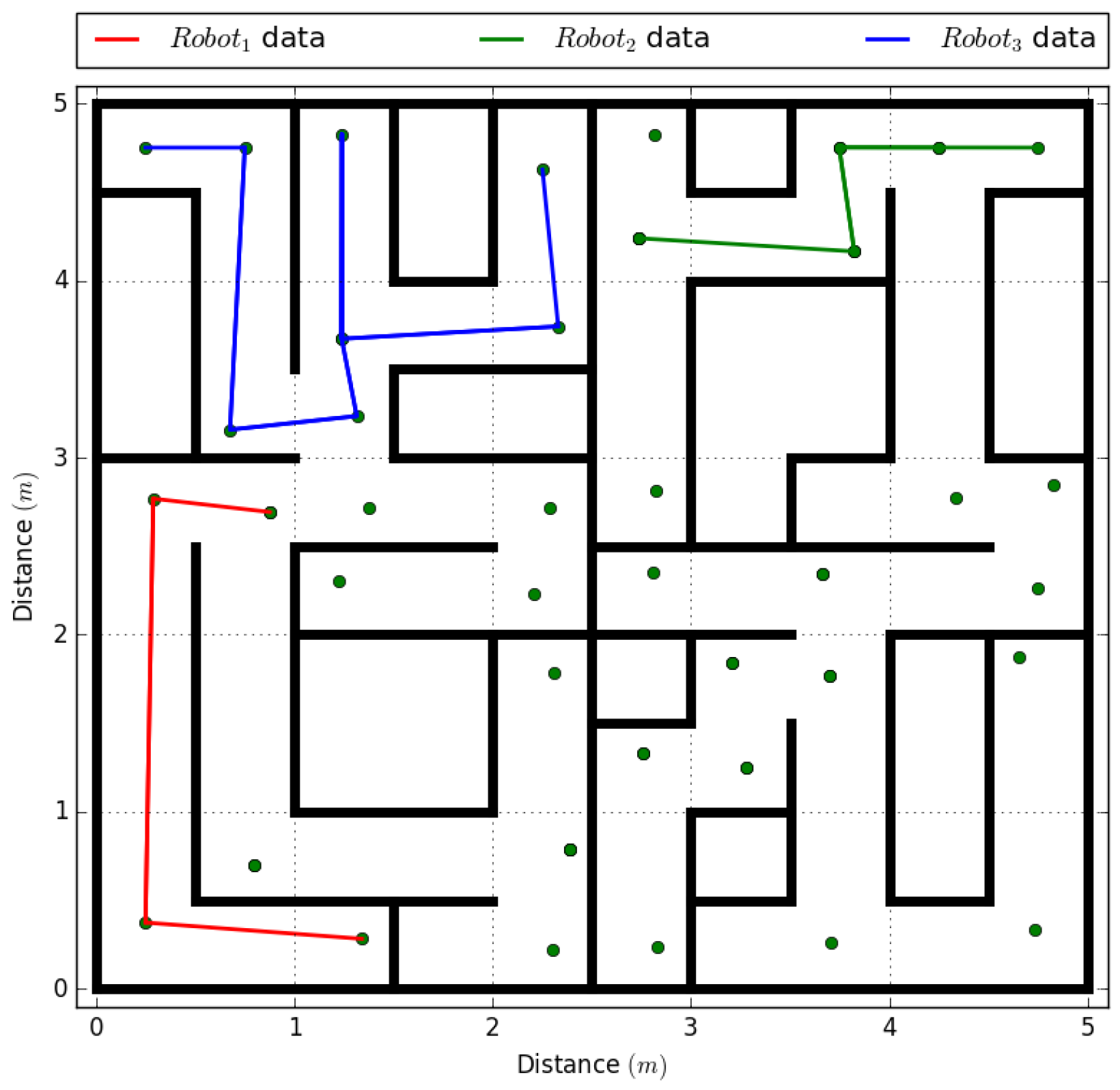 Sensors 18 00417 g011