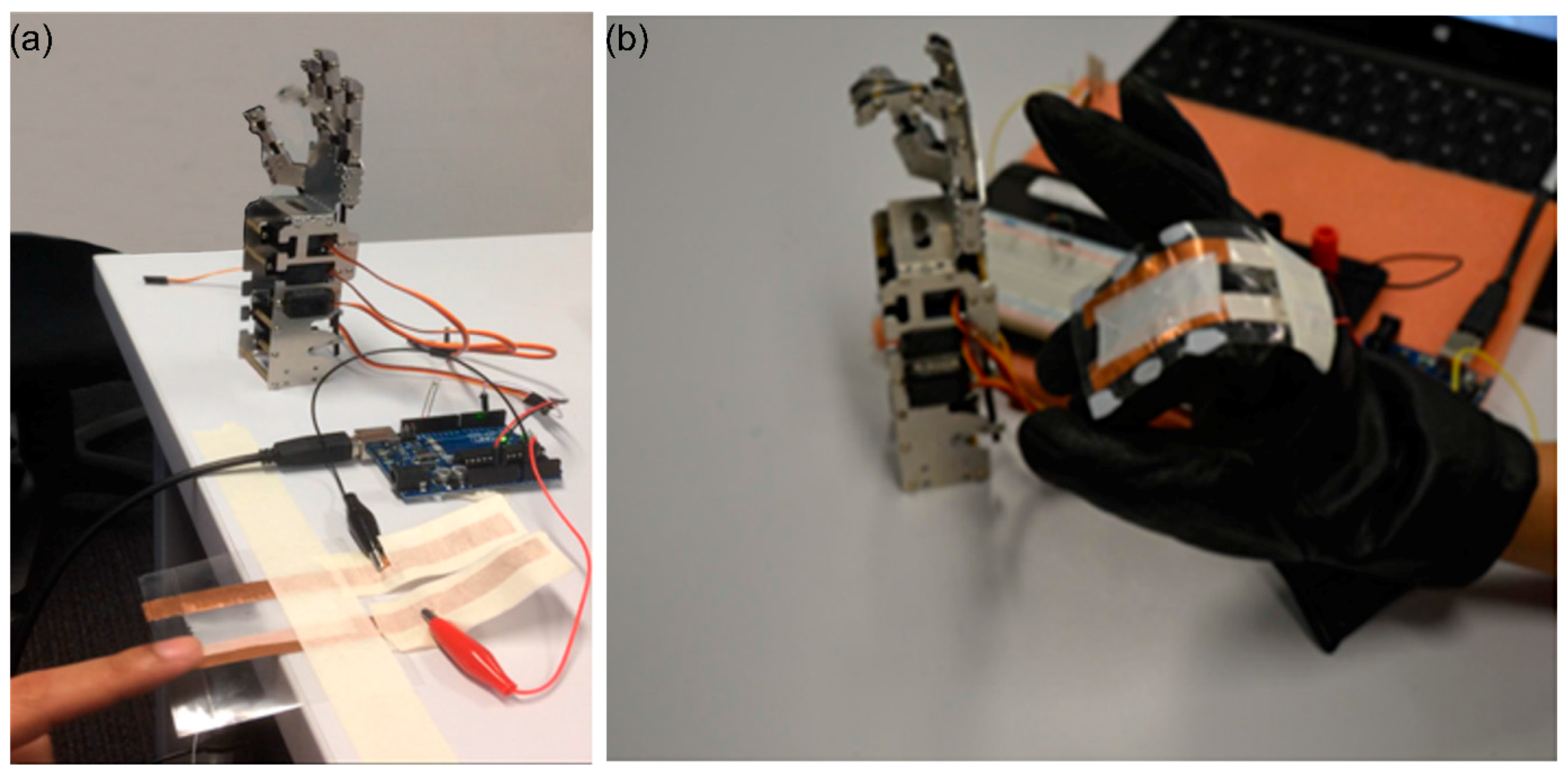 Sensors 18 00418 g008