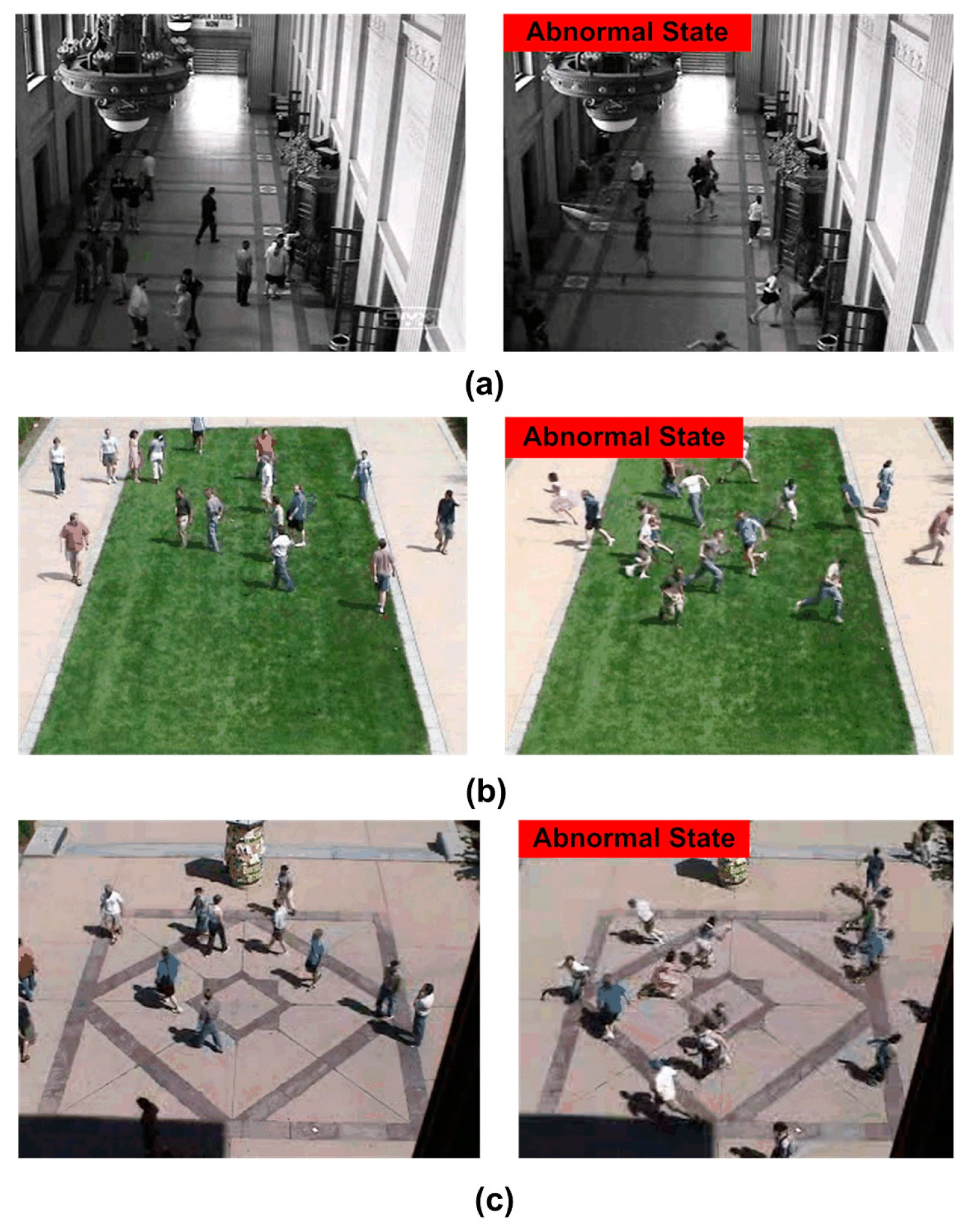 Sensors 18 00423 g008