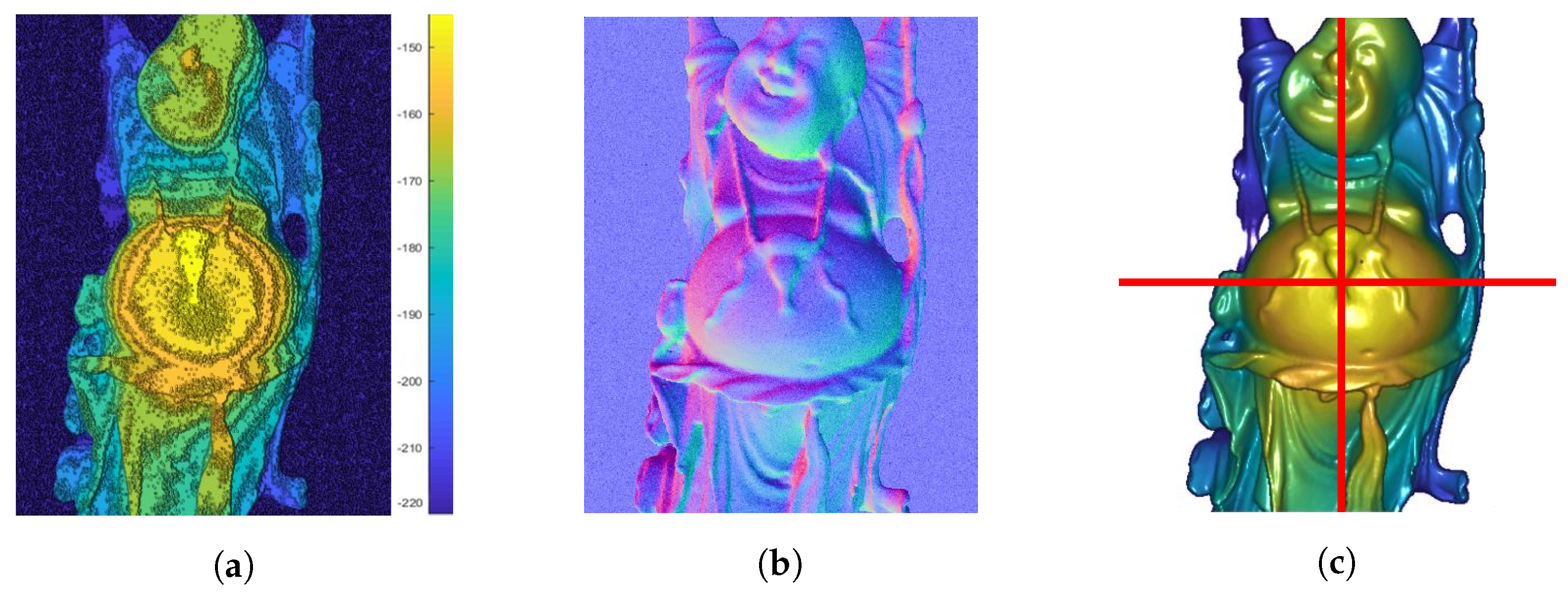 Sensors 18 00431 g005