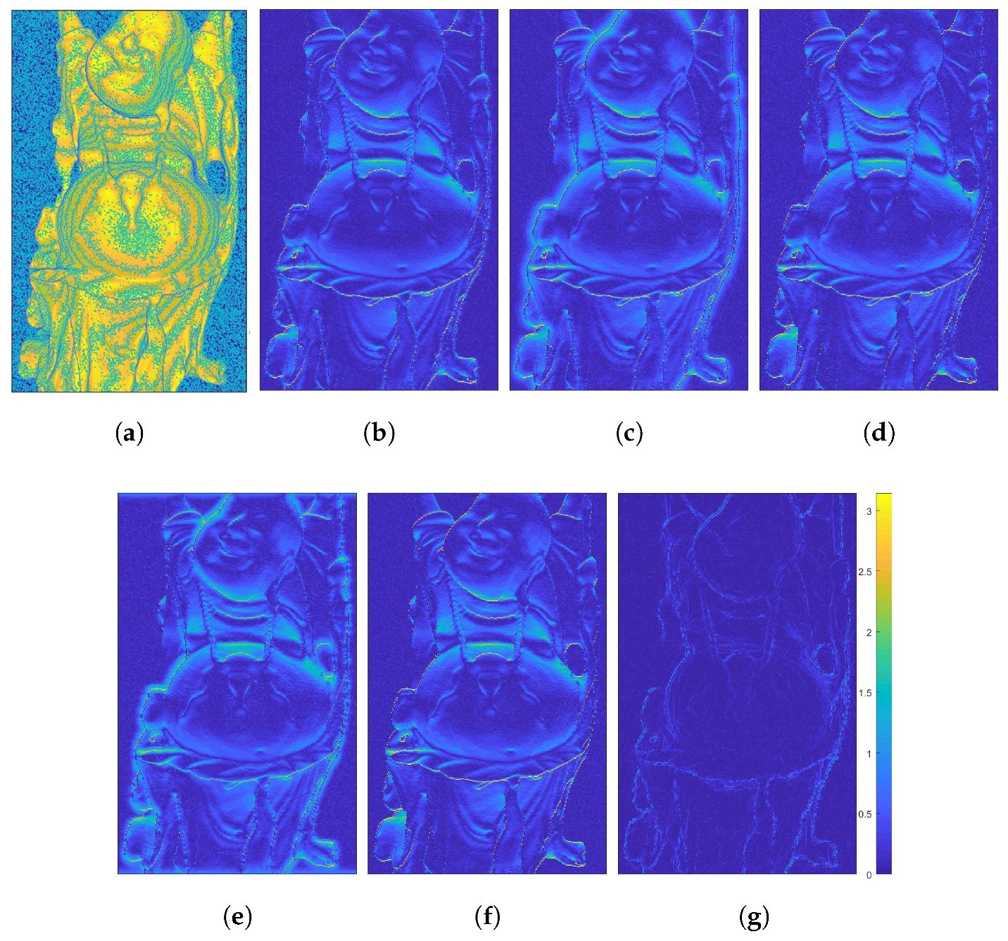 Sensors 18 00431 g008