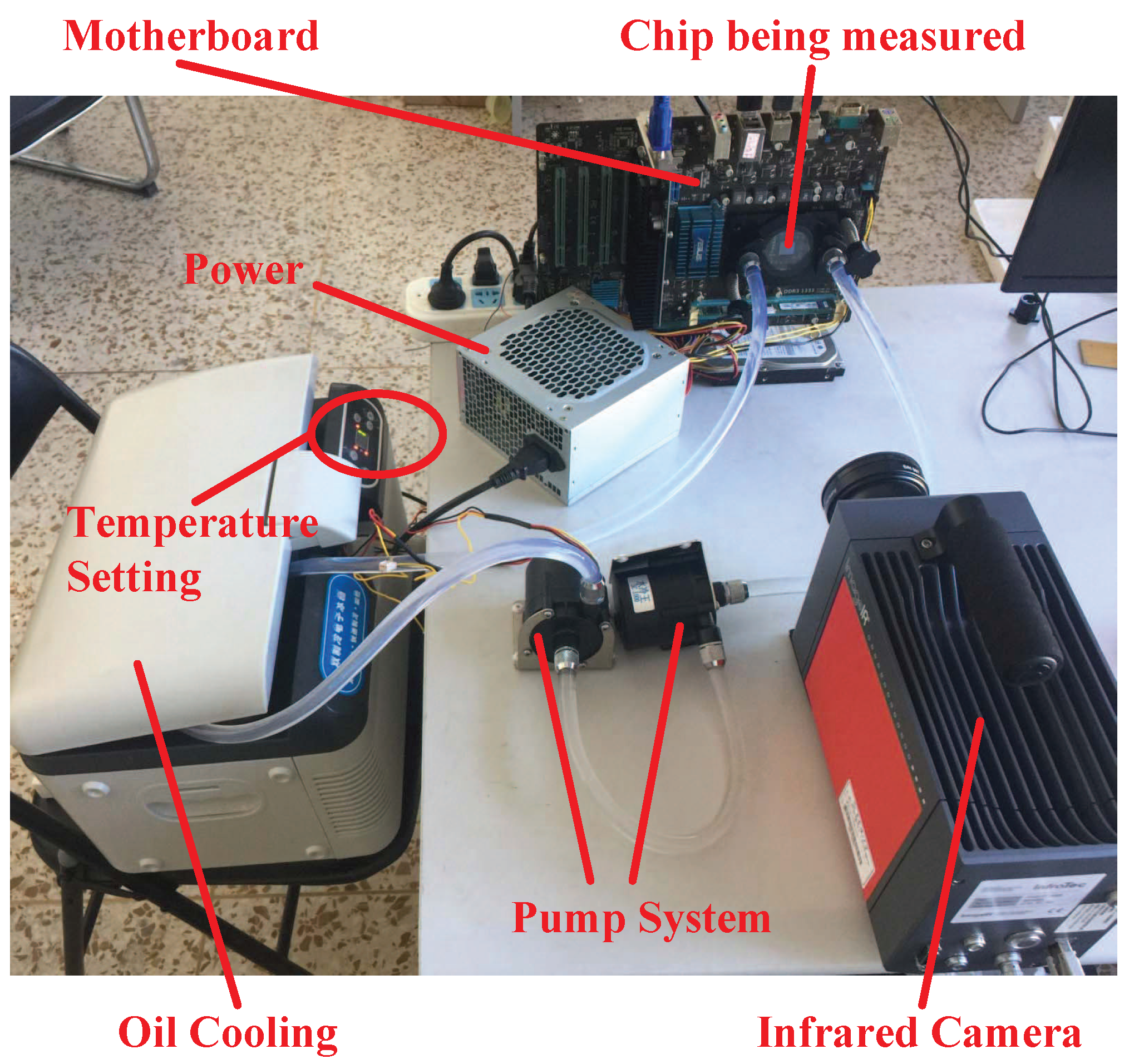 Sensors 18 00433 g010 550