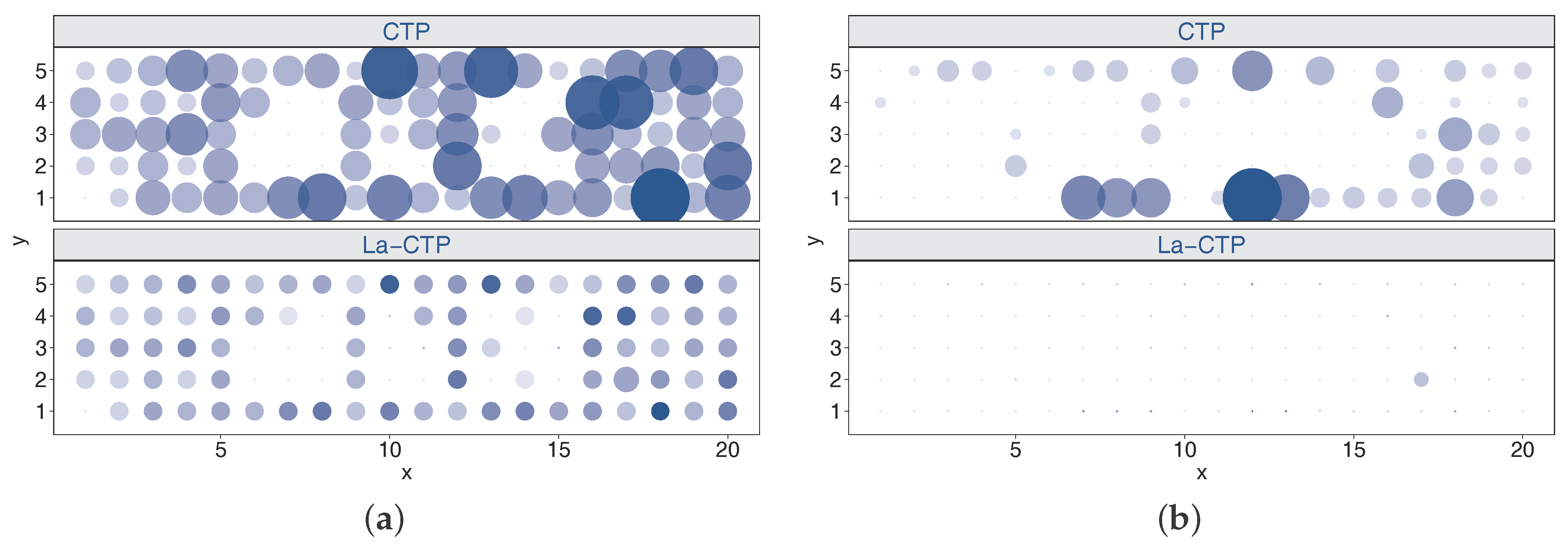 Sensors 18 00434 g009