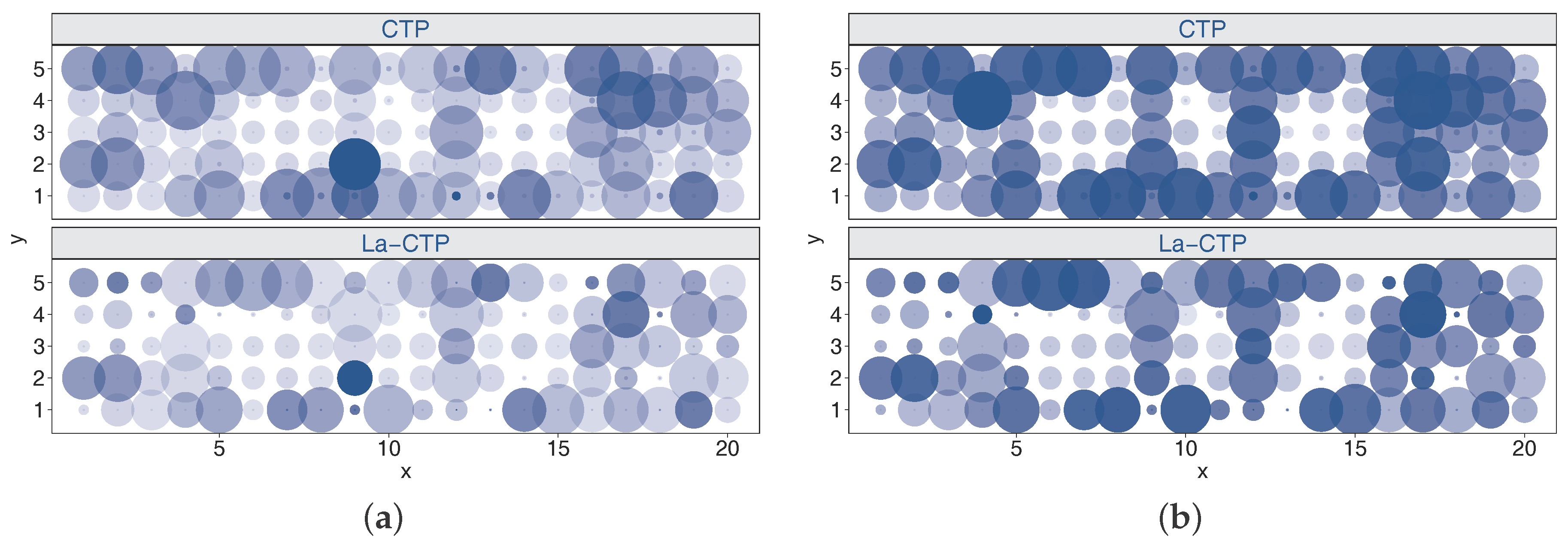 Sensors 18 00434 g010