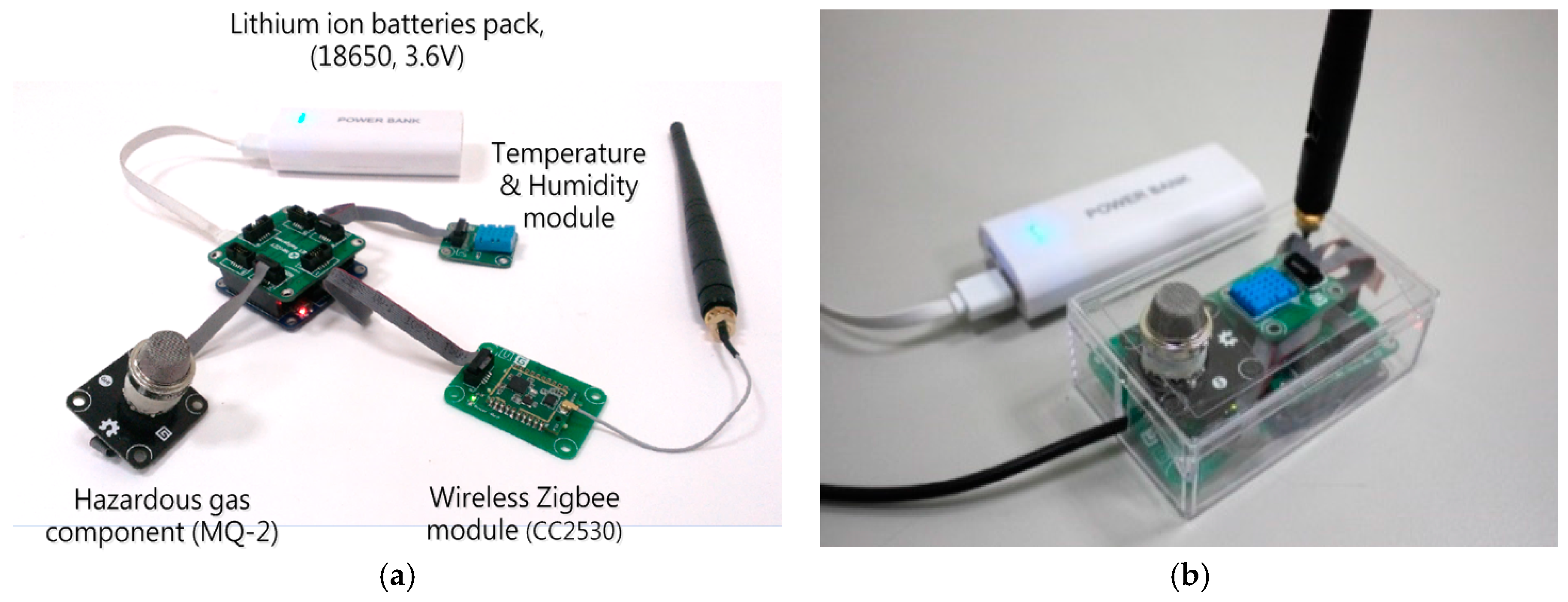 Sensors 18 00436 g006 Sensors 18 00436 g006