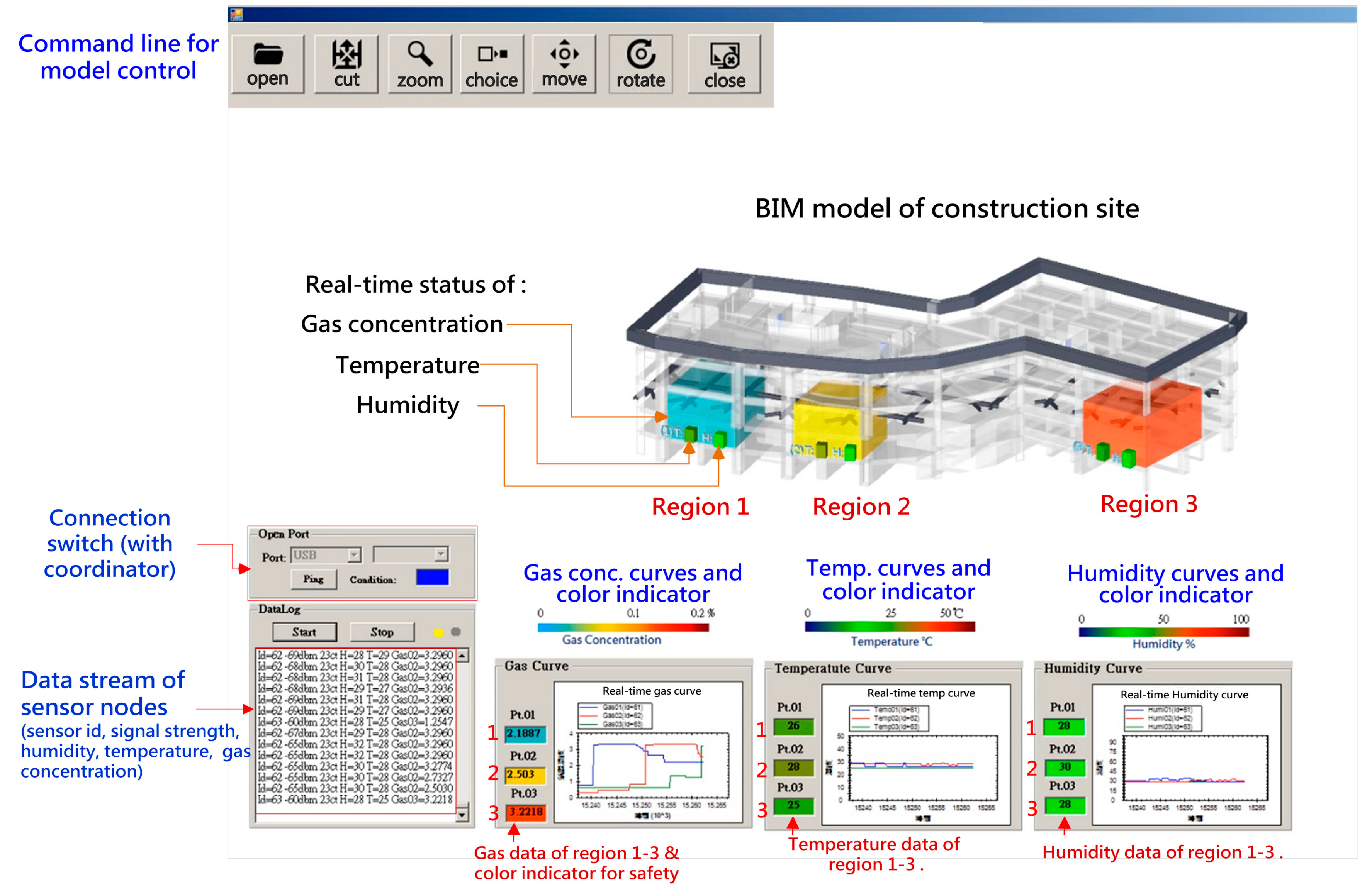 Sensors 18 00436 g012 Sensors 18 00436 g012