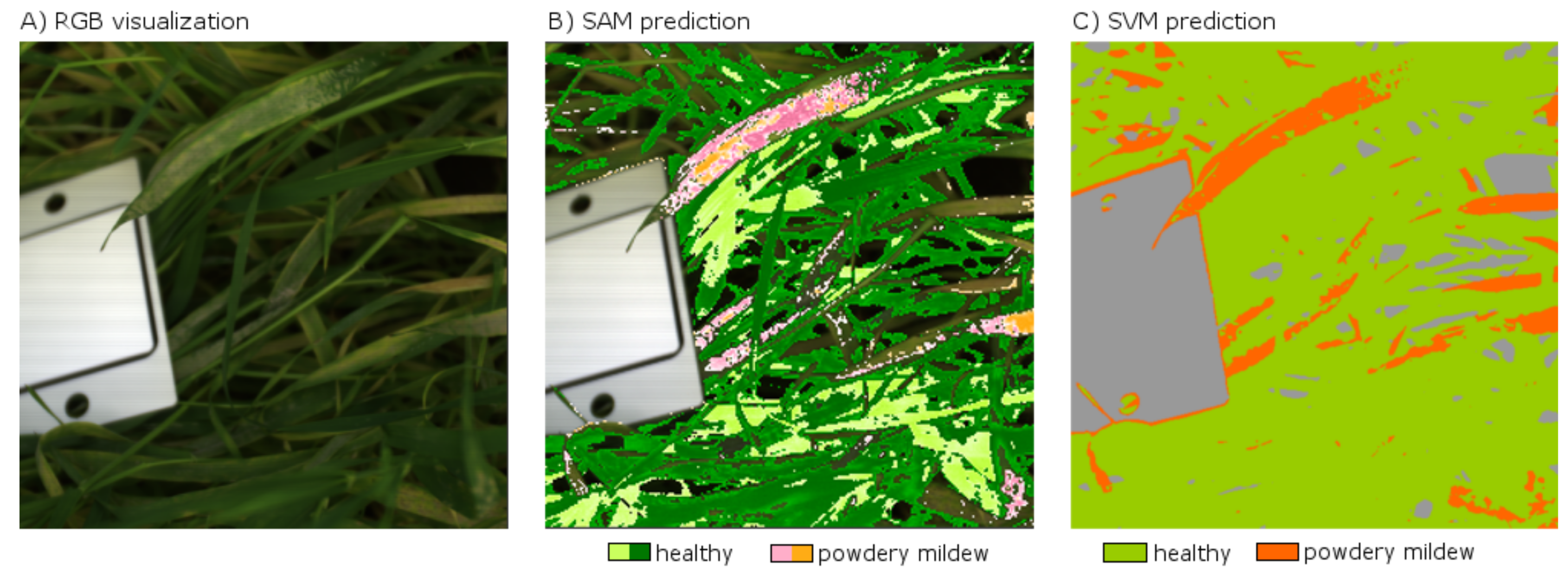 Sensors 18 00441 g007