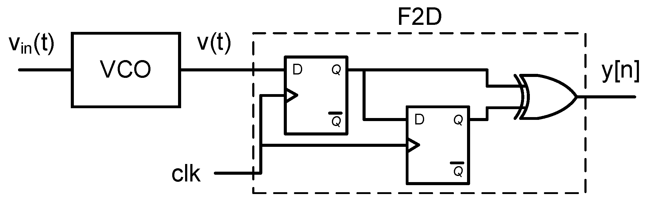 Sensors 18 00445 g008