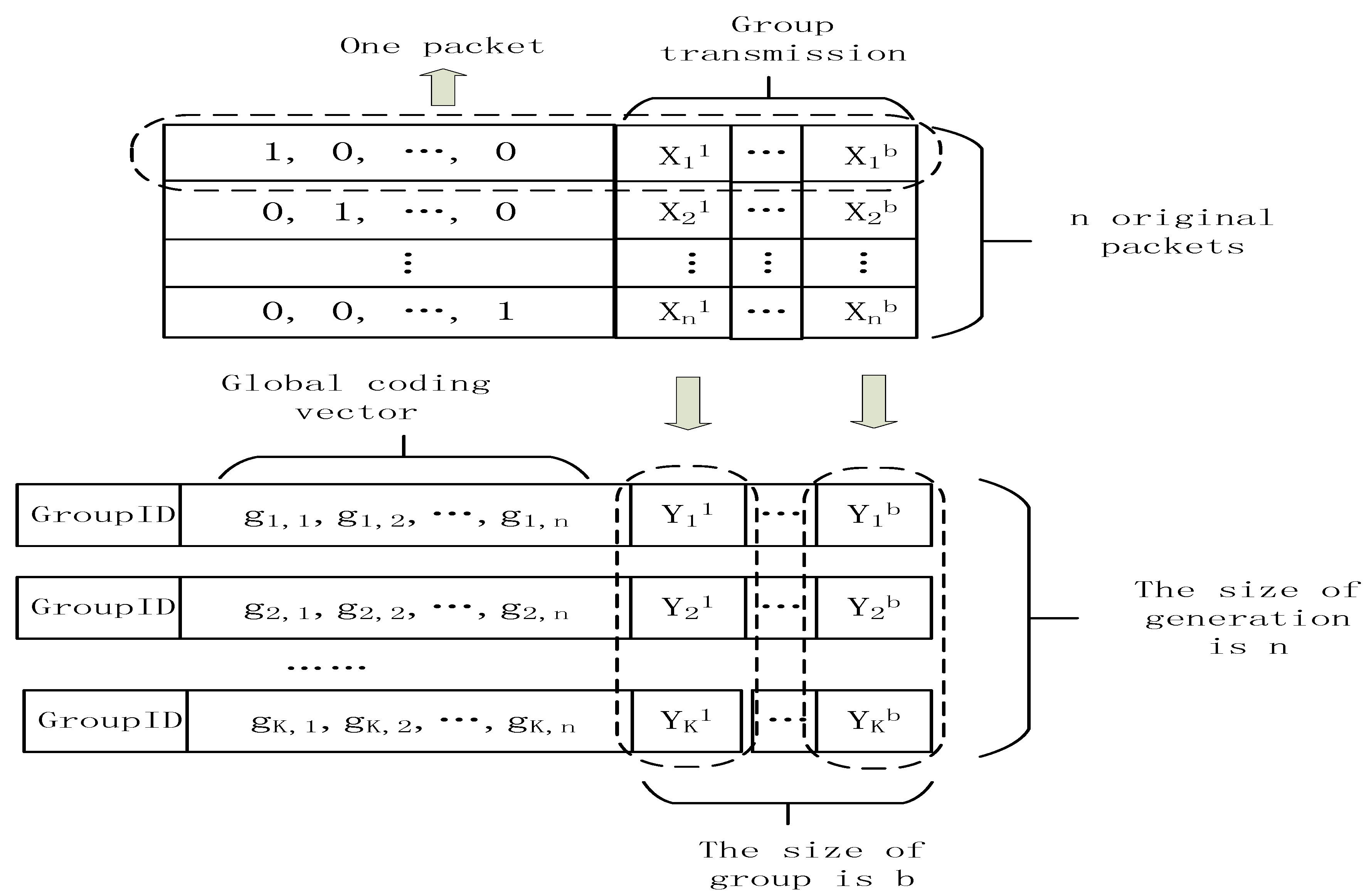 Sensors 18 00450 g003