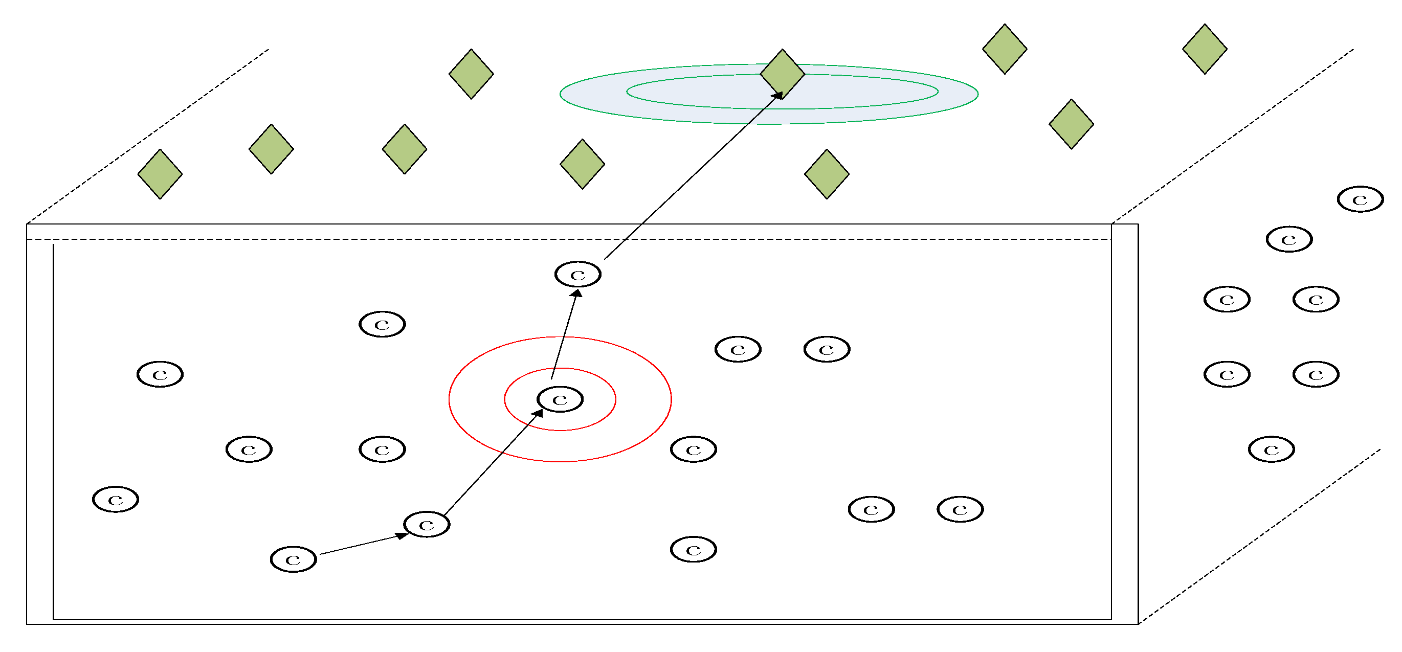Sensors 18 00450 g014