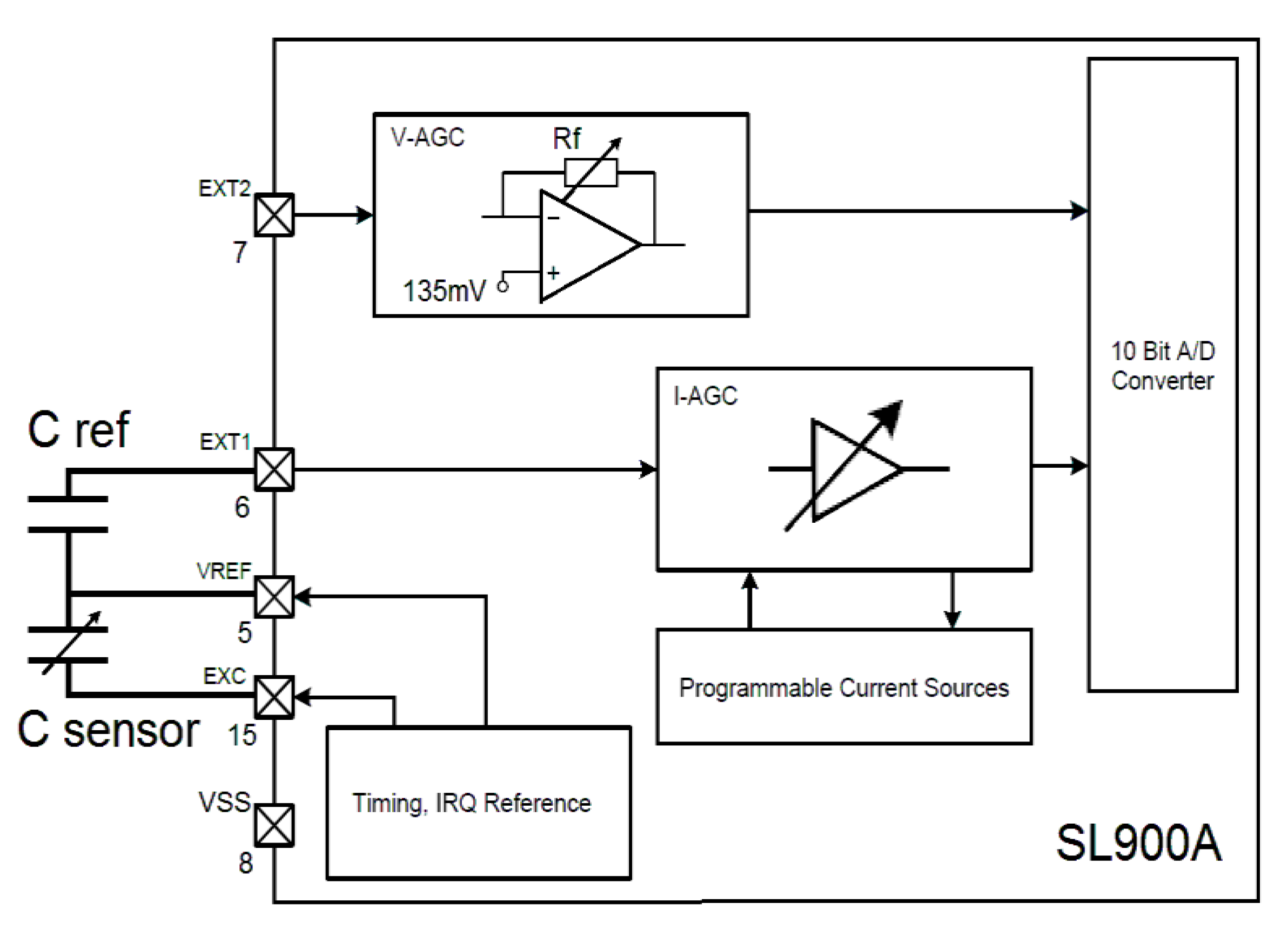 Sensors 18 00452 g006