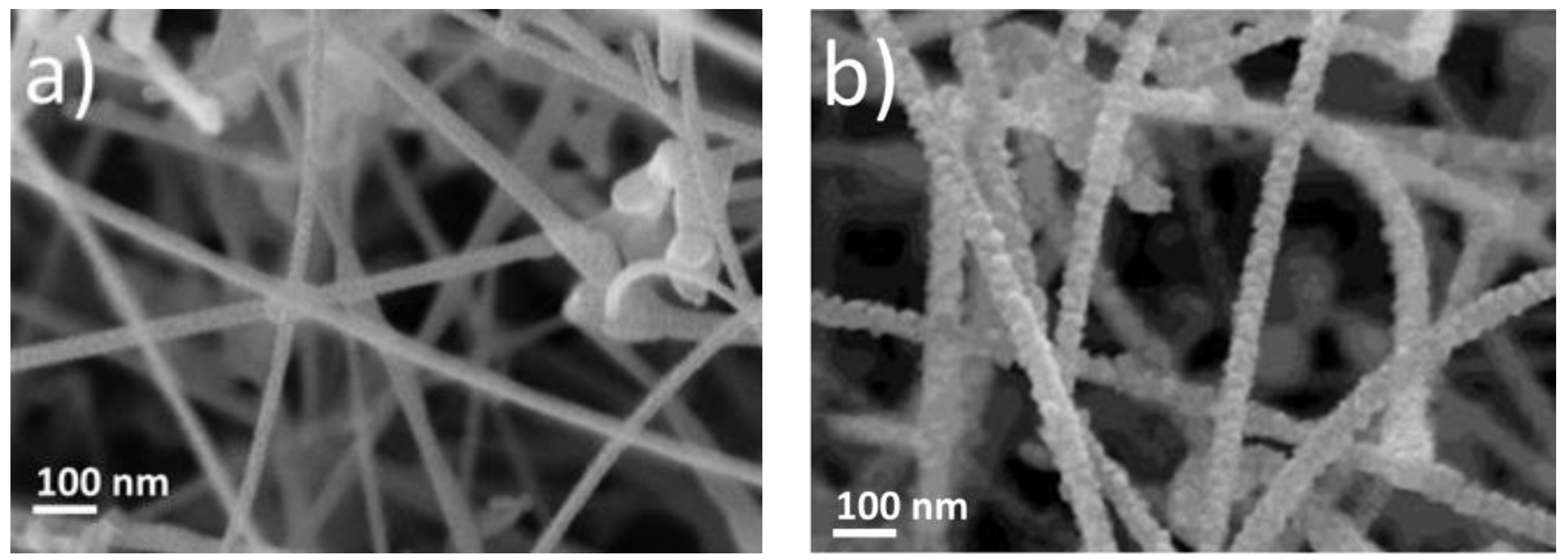 Sensors 18 00453 g001 Sensors 18 00453 g001