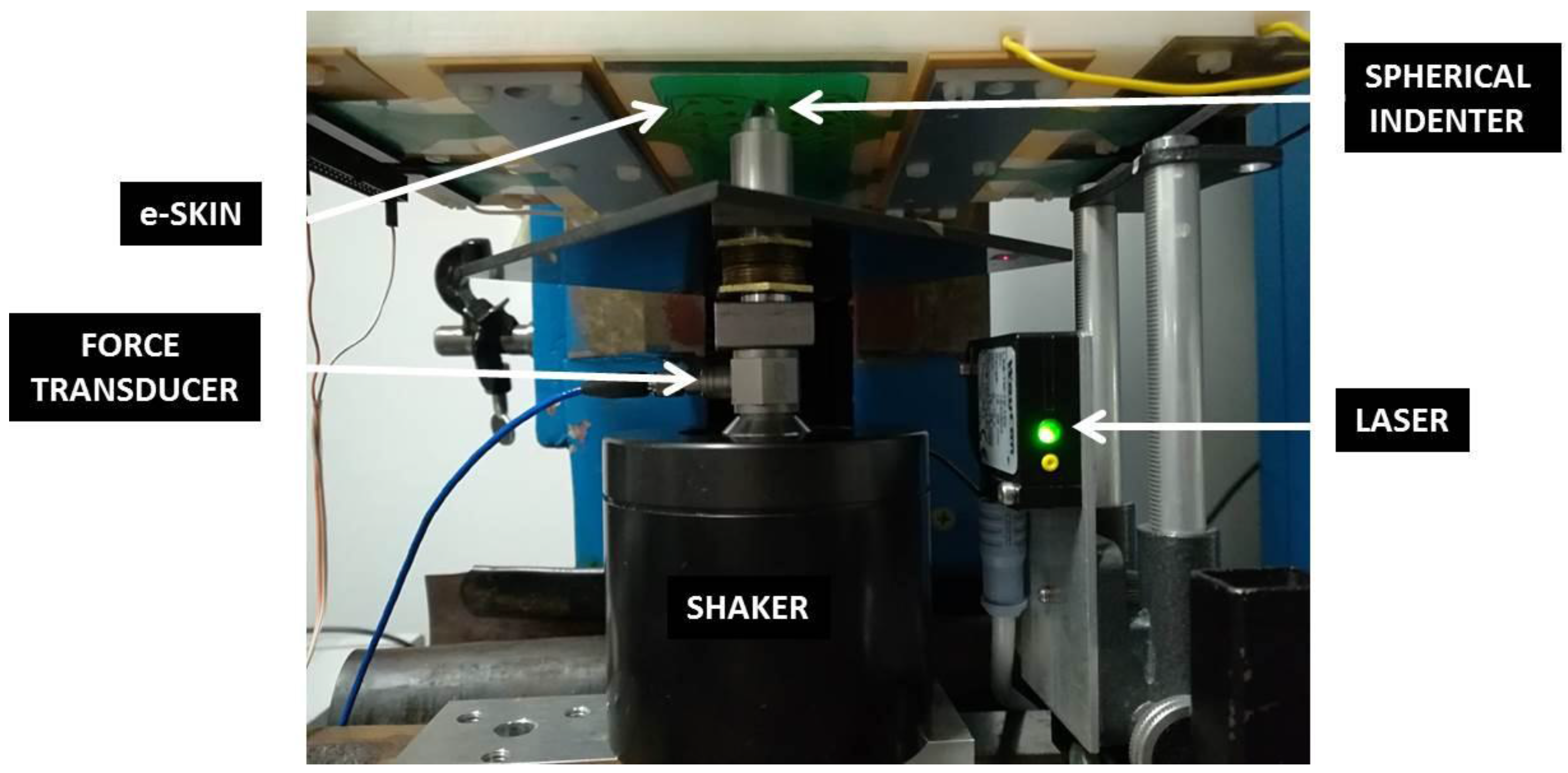 Sensors 18 00459 g012