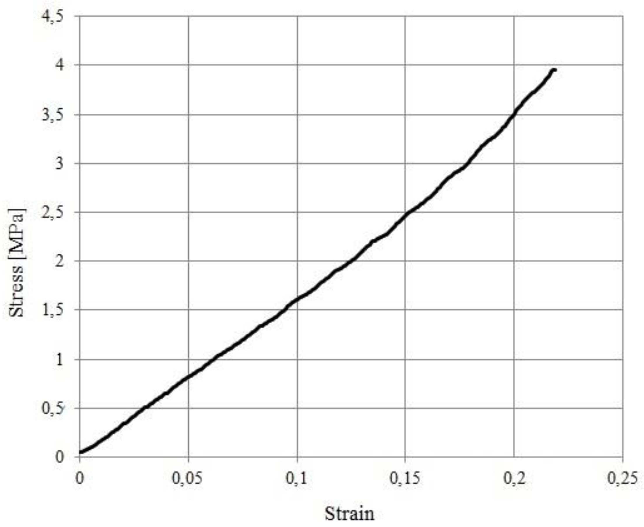 Sensors 18 00459 g013