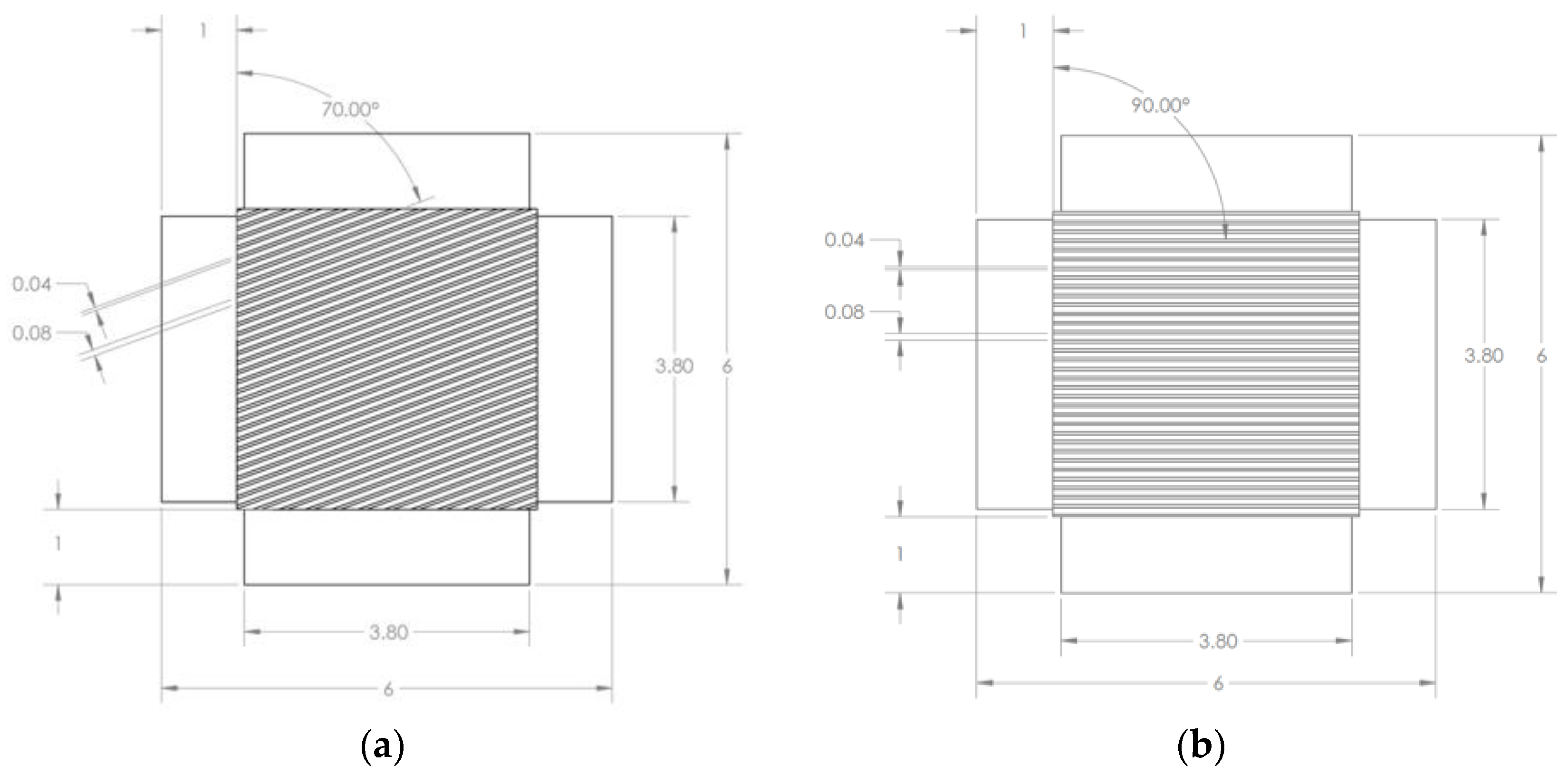 Sensors 18 00464 g004