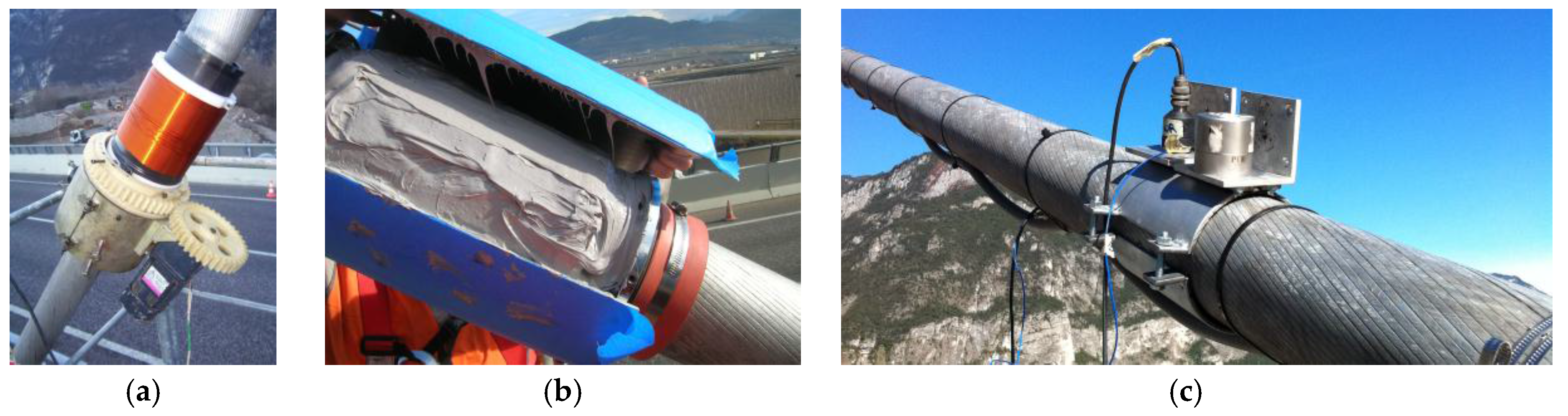 Running Line Tensiometers Cable Line Riders Rugged Controls