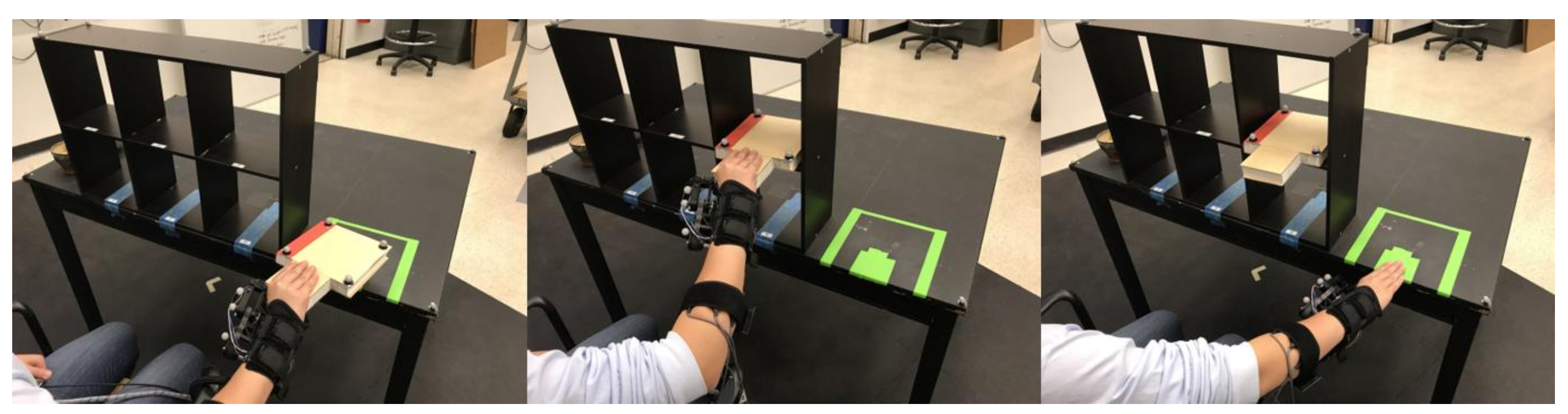 Sensors 18 00467 g002 550