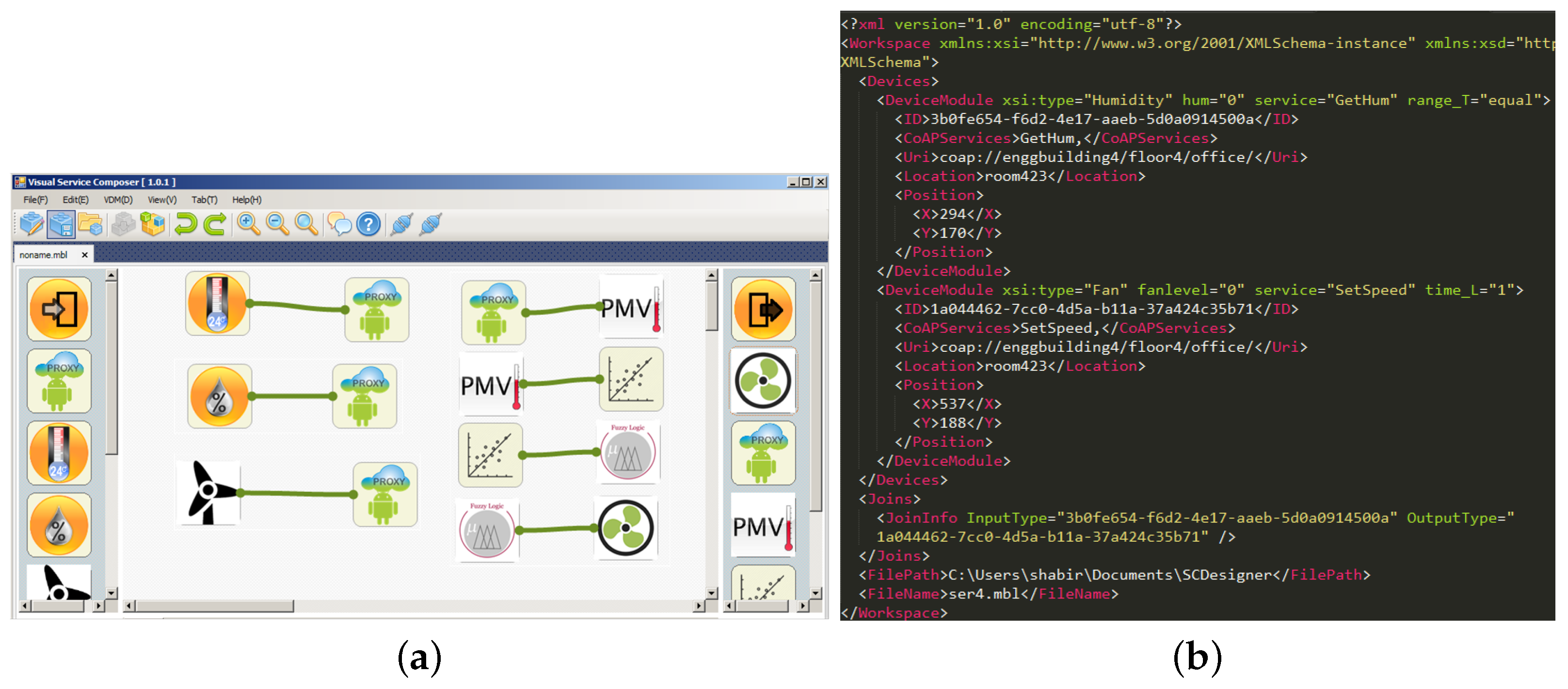 Sensors 18 00474 g008 550