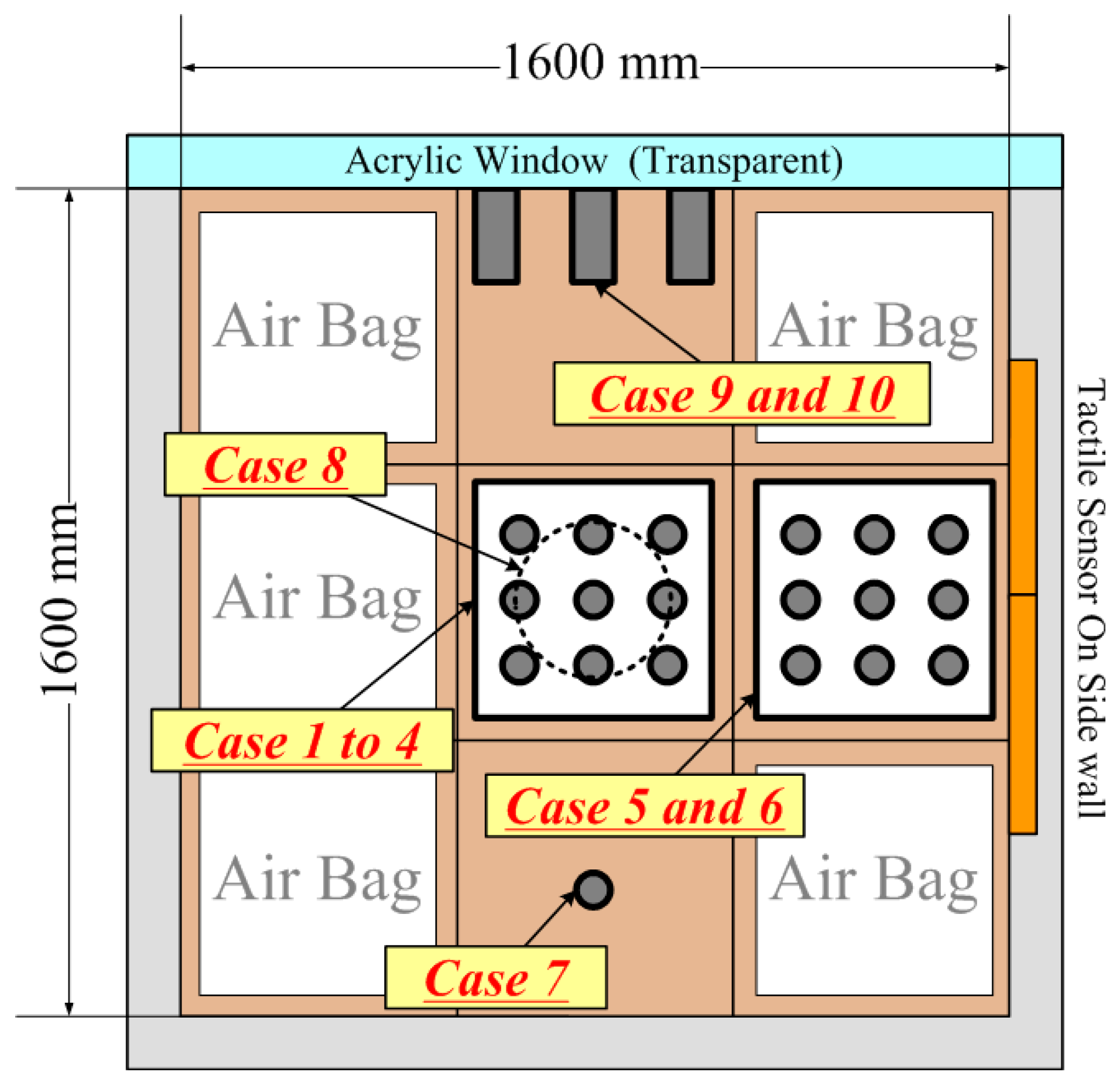 Sensors 18 00476 g002