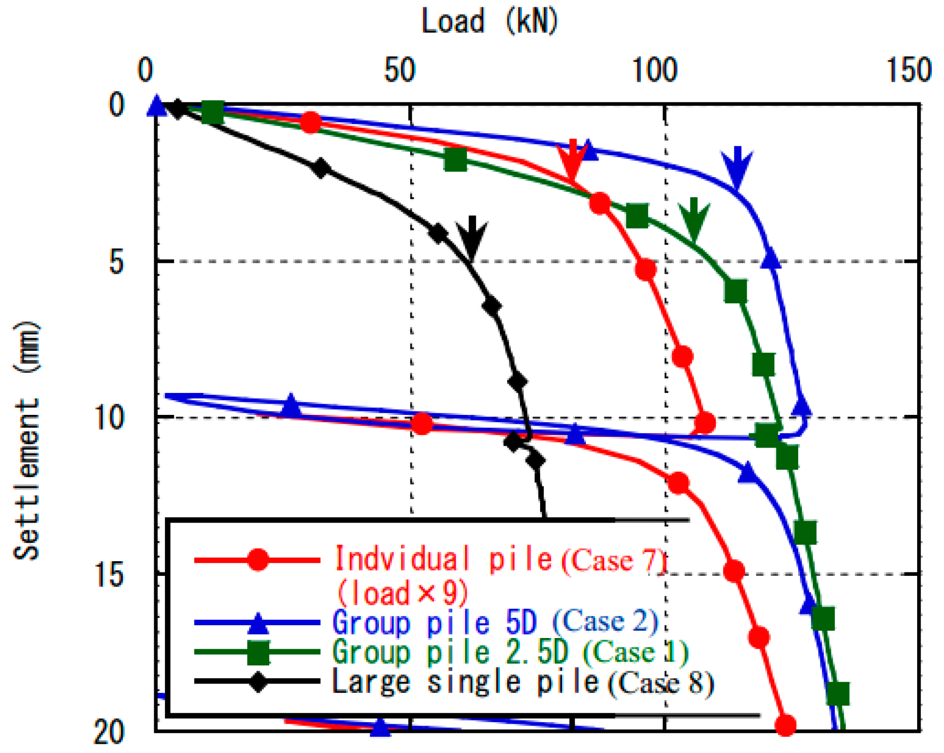 Sensors 18 00476 g007