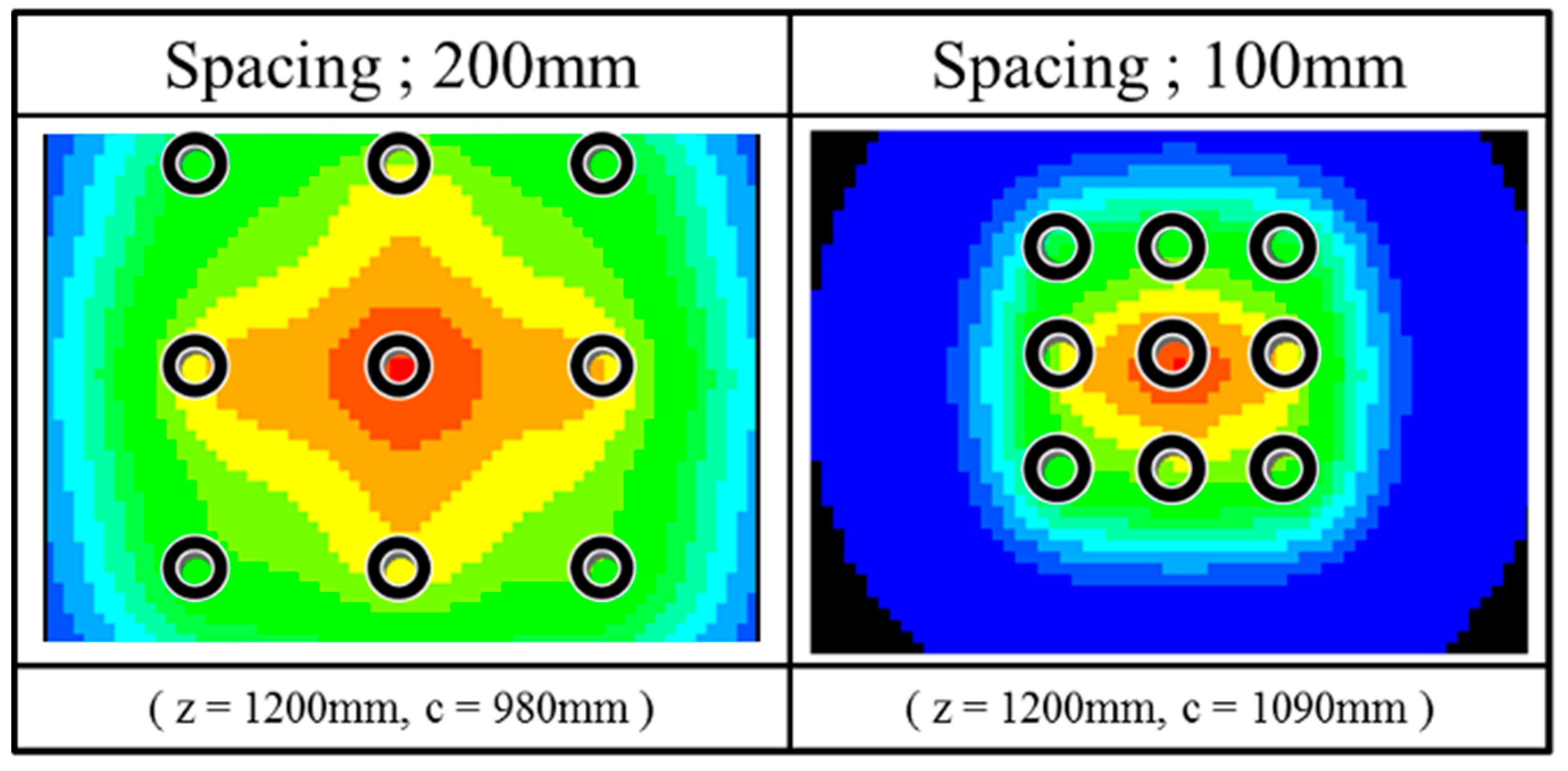 Sensors 18 00476 g016