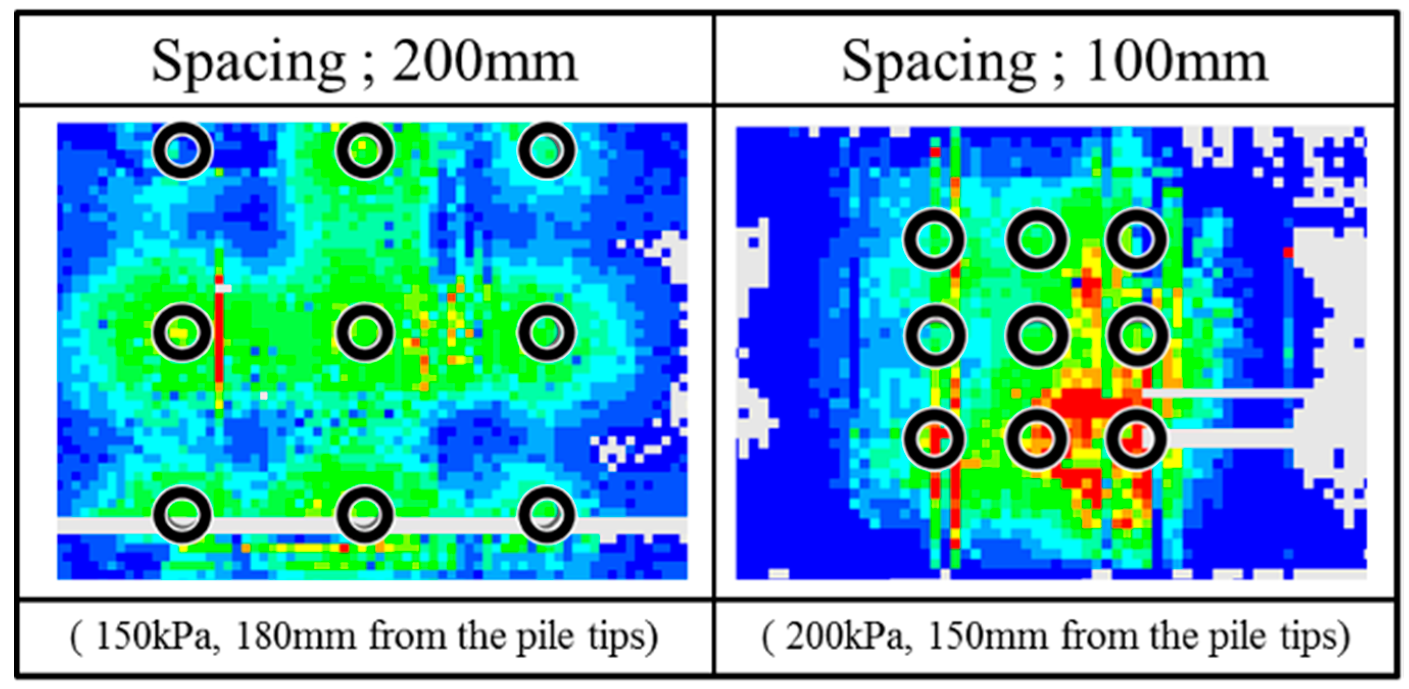 Sensors 18 00476 g017