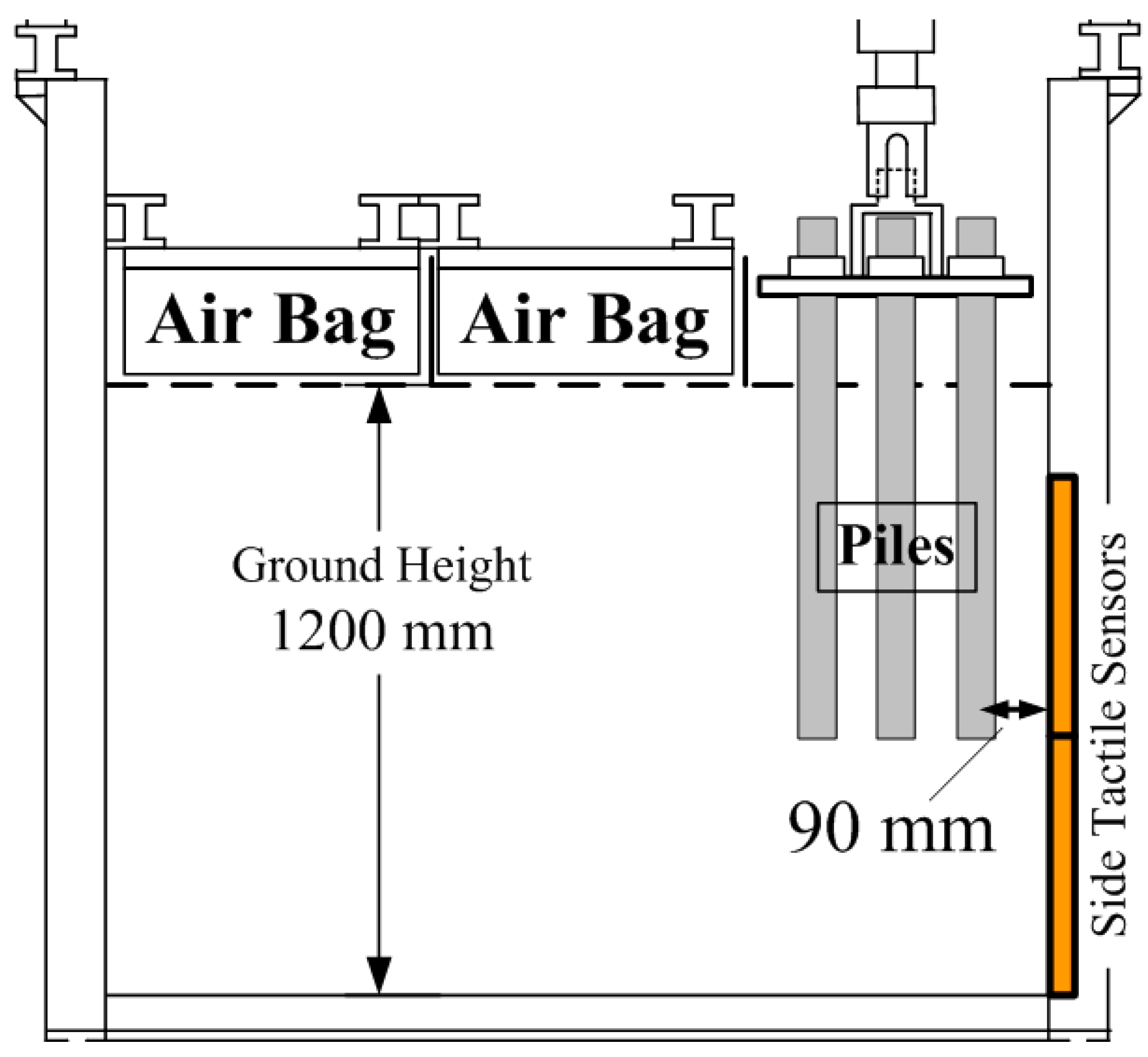 Sensors 18 00476 g018
