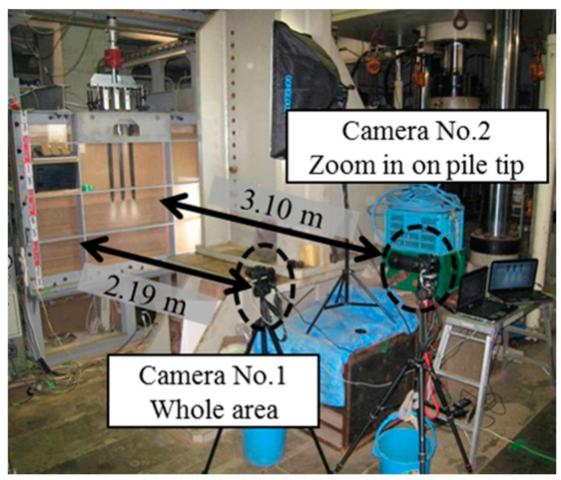 Sensors 18 00476 g022