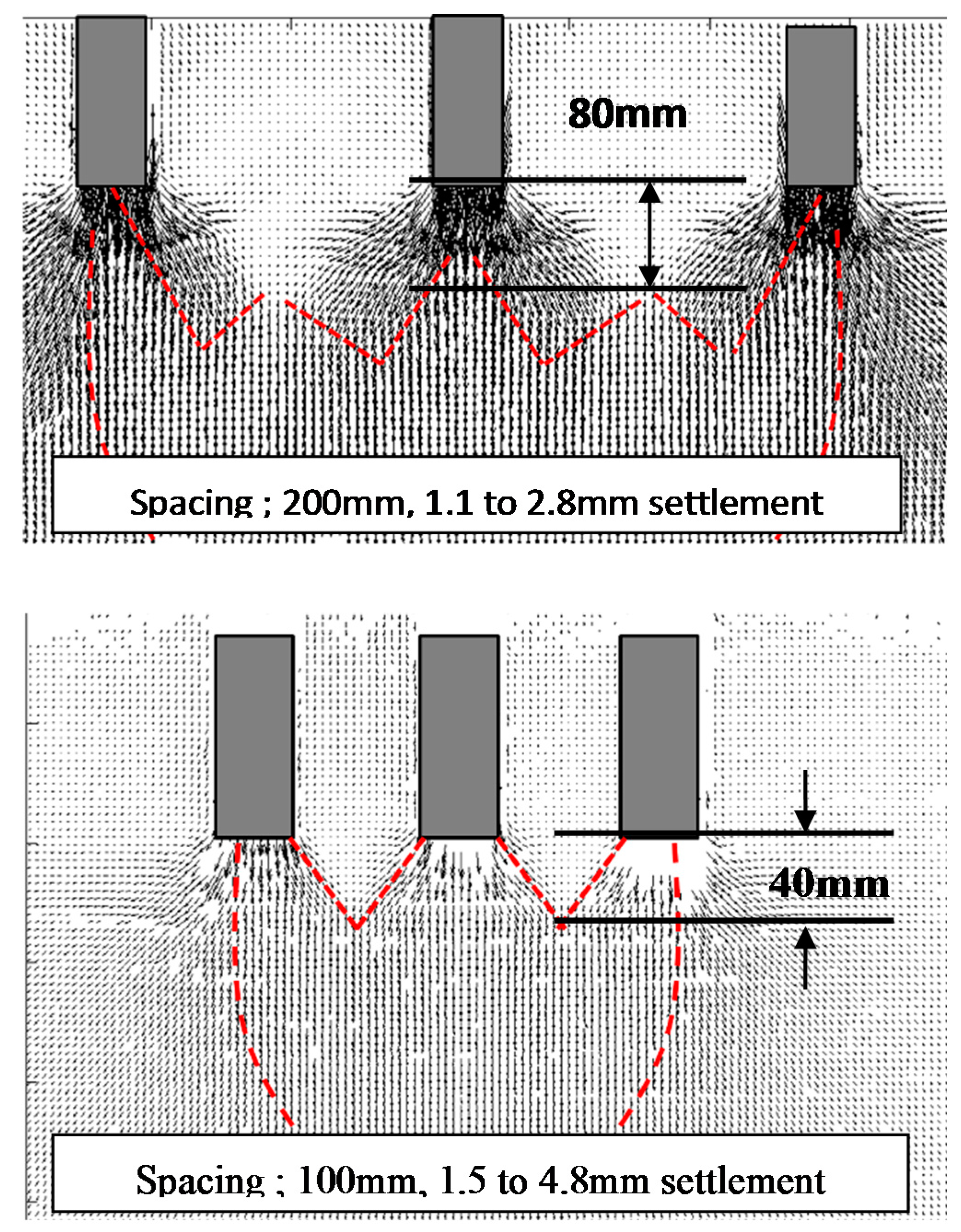 Sensors 18 00476 g025