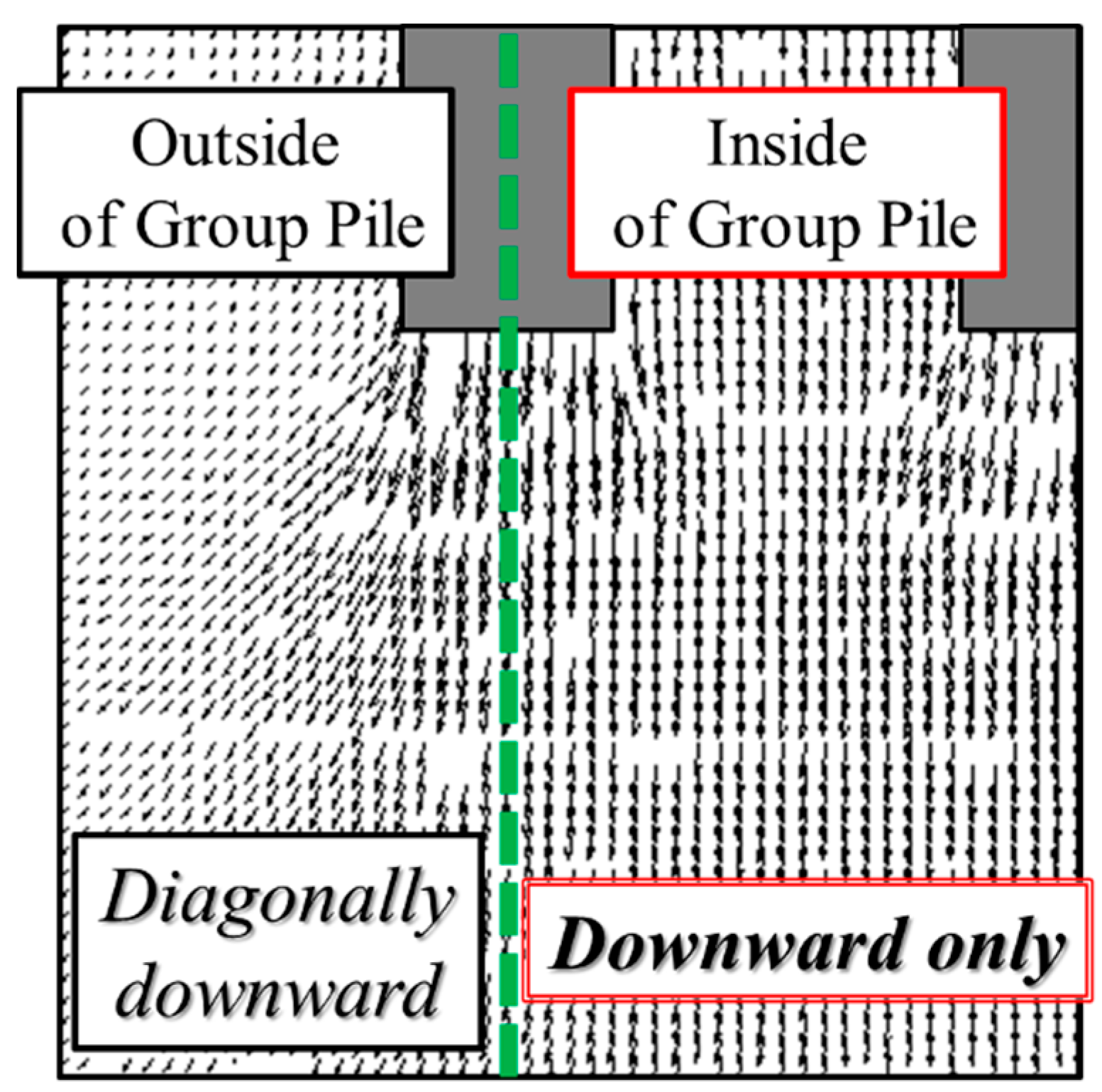 Sensors 18 00476 g026