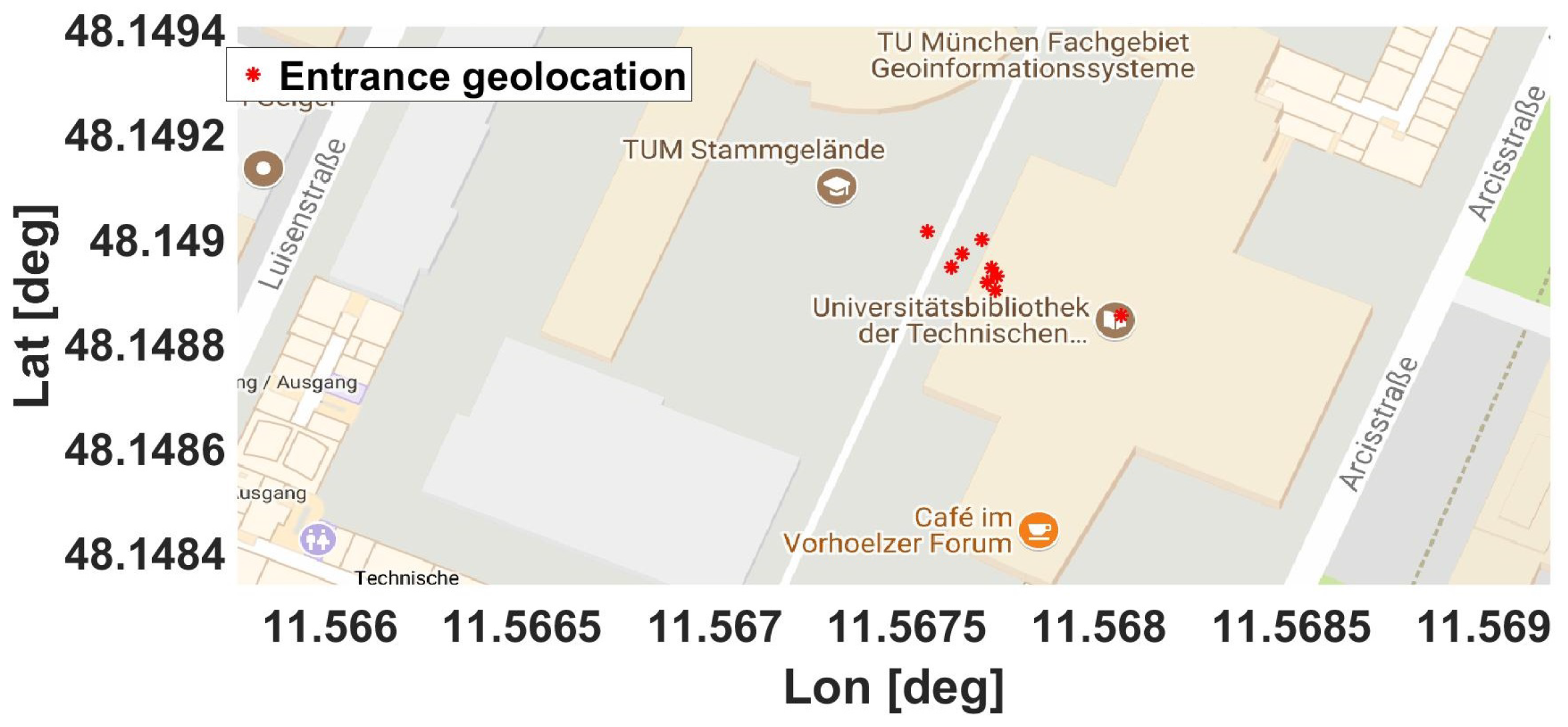Sensors 18 00480 g014 550