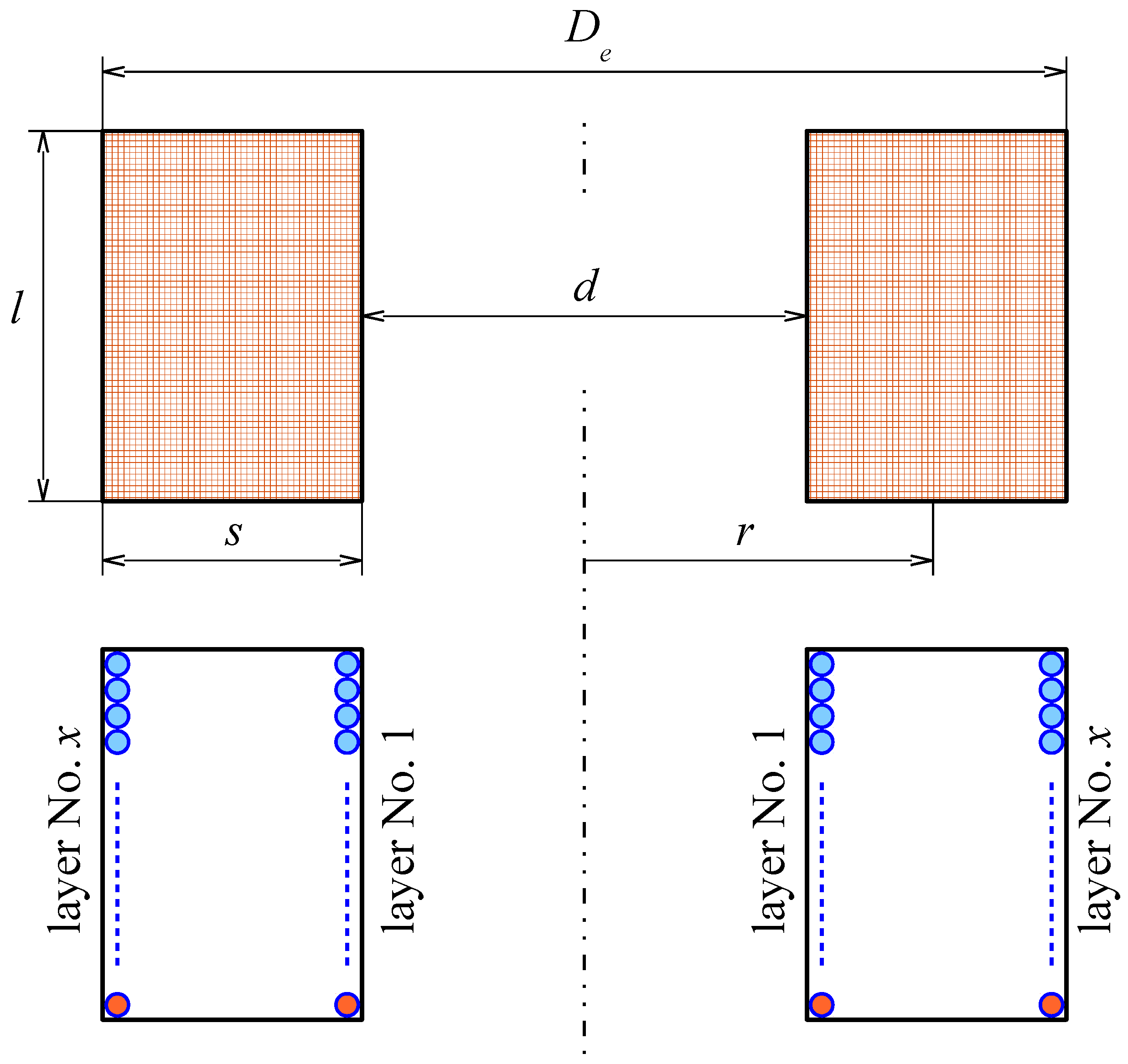 Sensors 18 00482 g003
