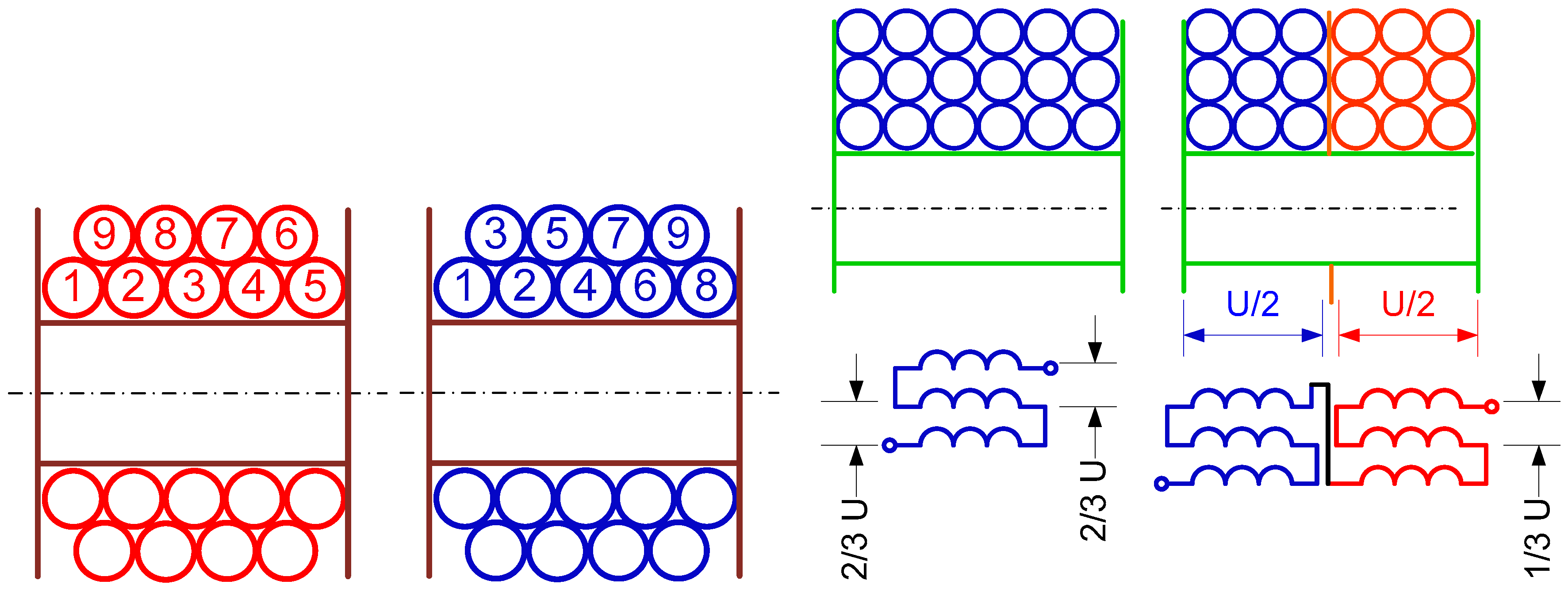 Sensors 18 00482 g009