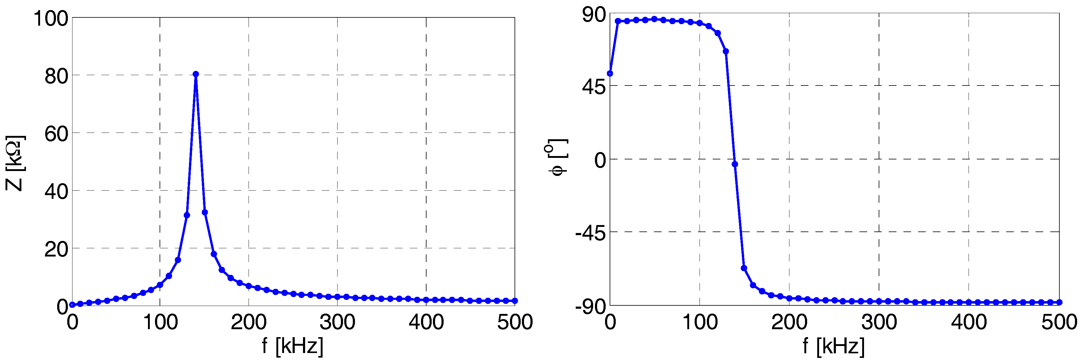 Sensors 18 00482 g013