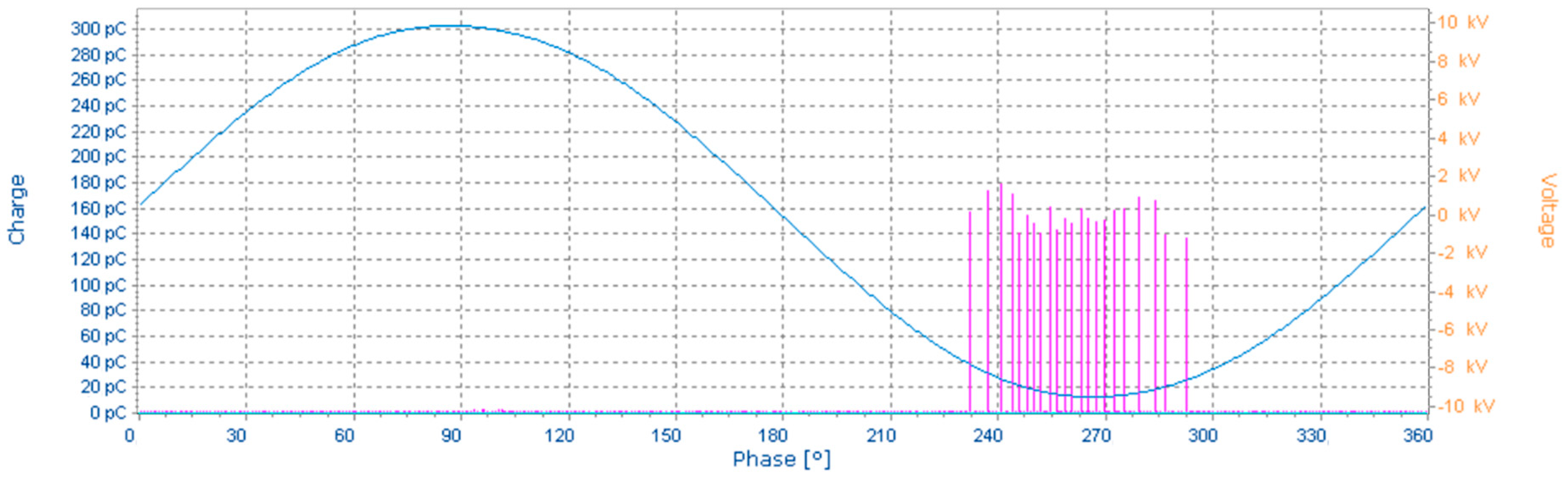 Sensors 18 00482 g015