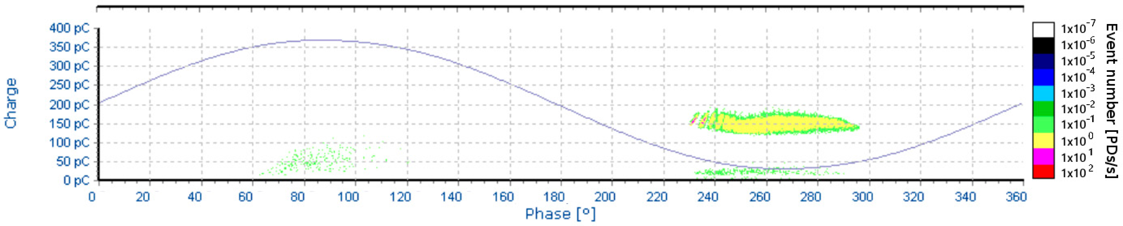 Sensors 18 00482 g016