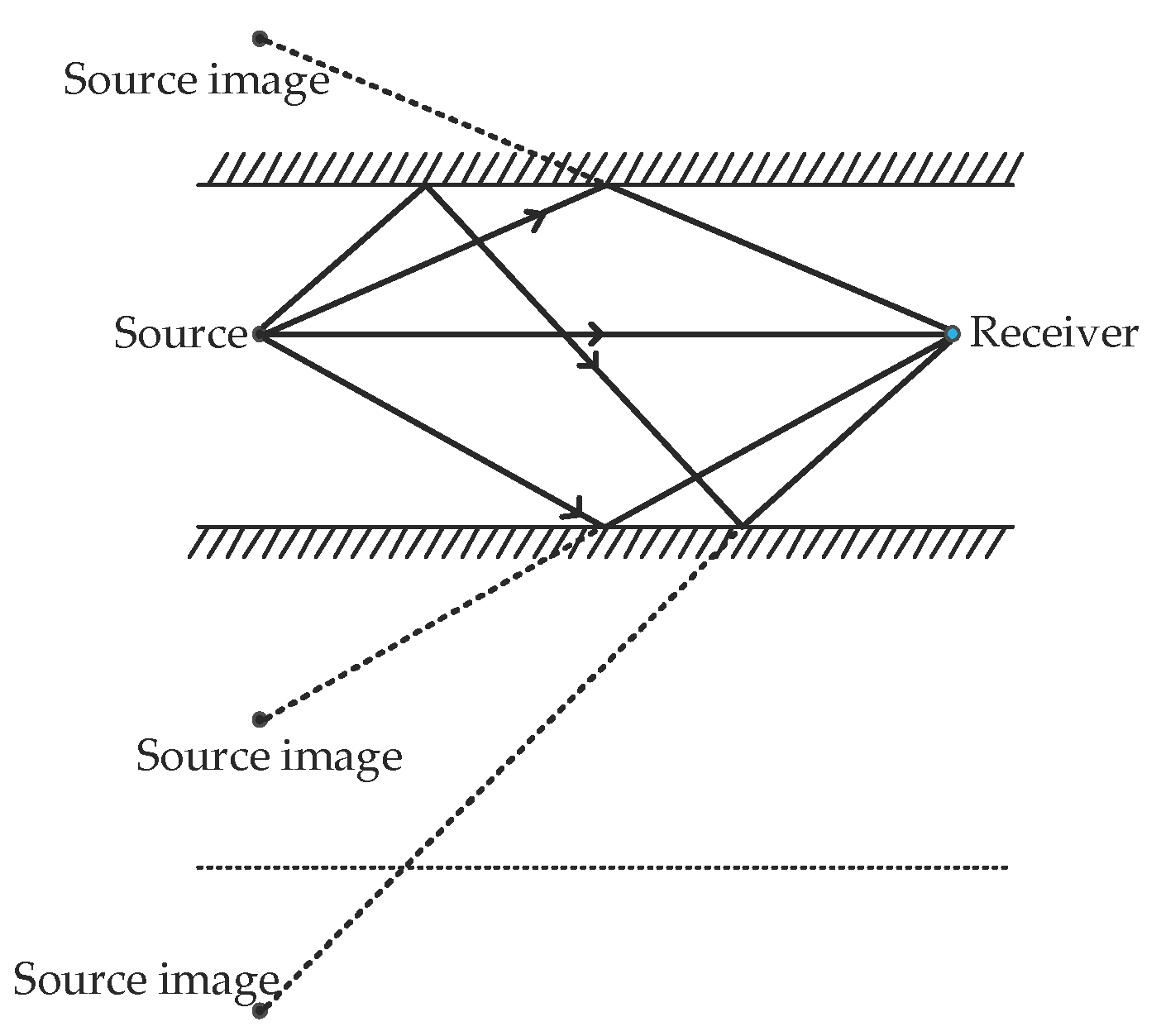 Sensors 18 00499 g008 Sensors 18 00499 g008